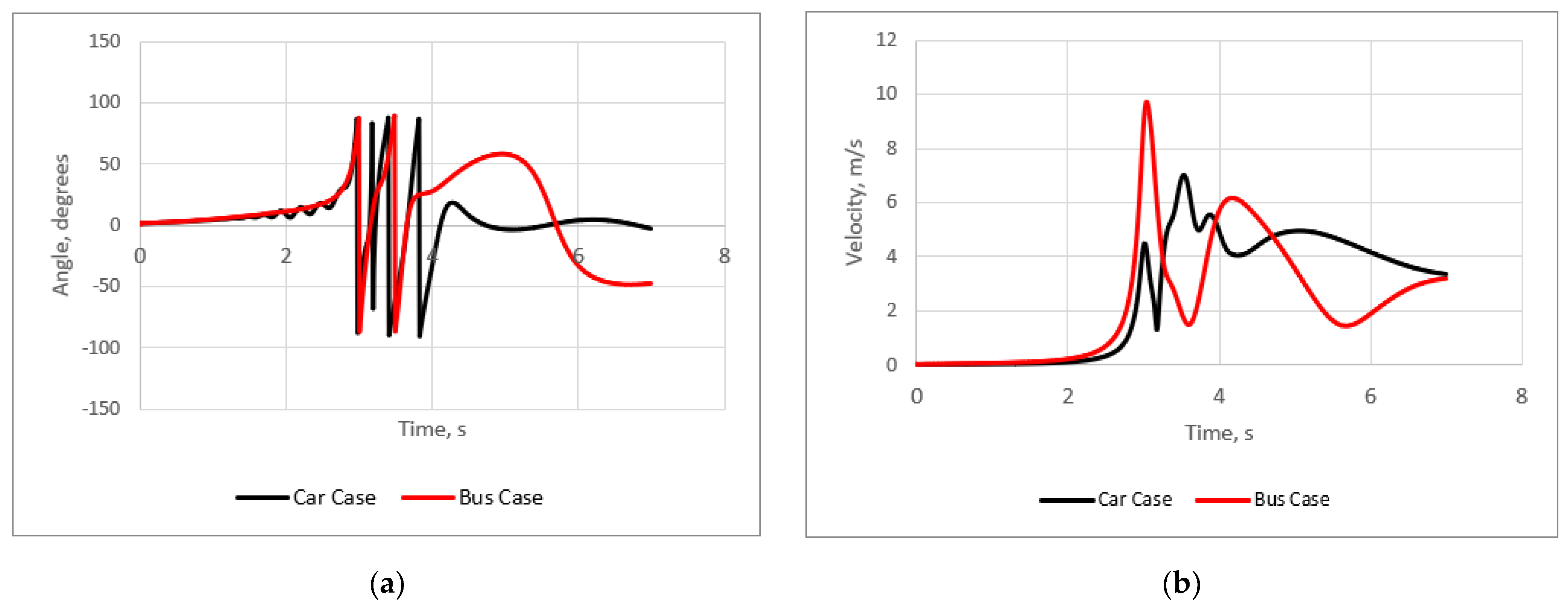 Fluids 06 00285 g025