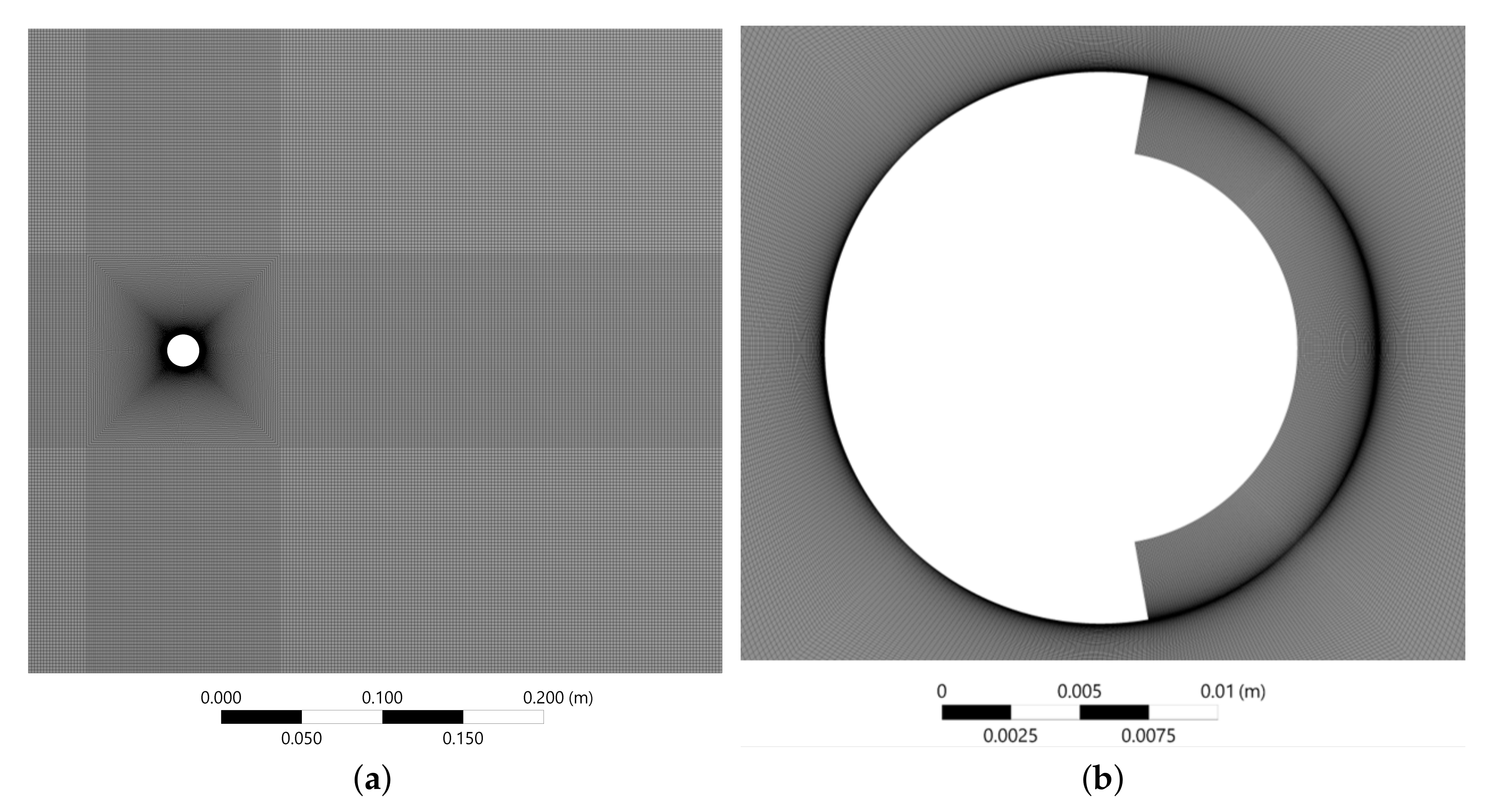 Fluids 06 00289 g003