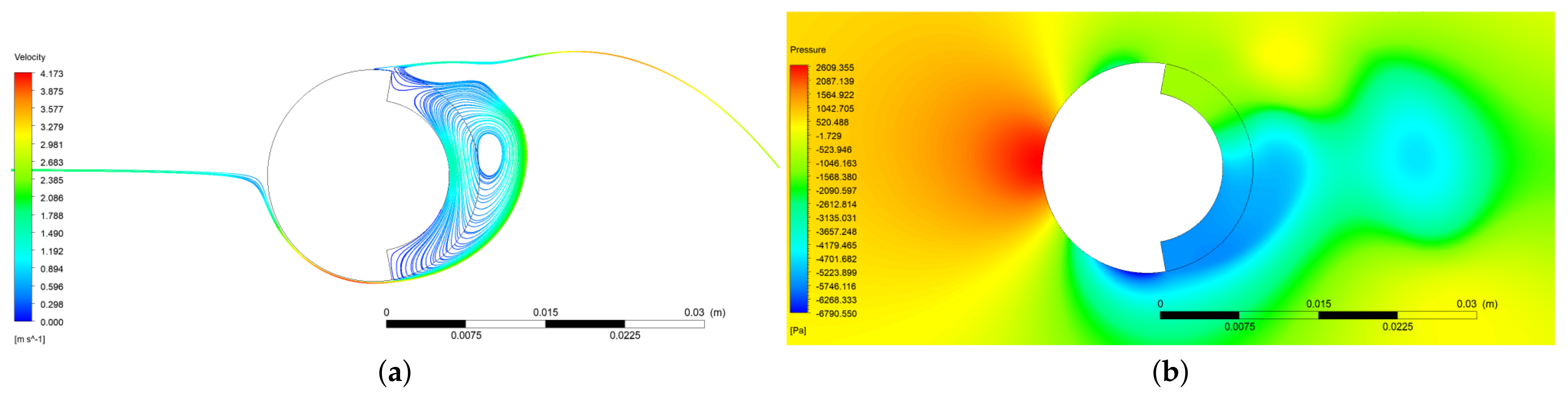 Fluids 06 00289 g012