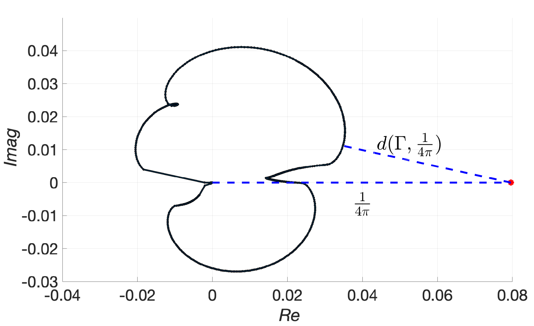 Fluids 06 00291 g002