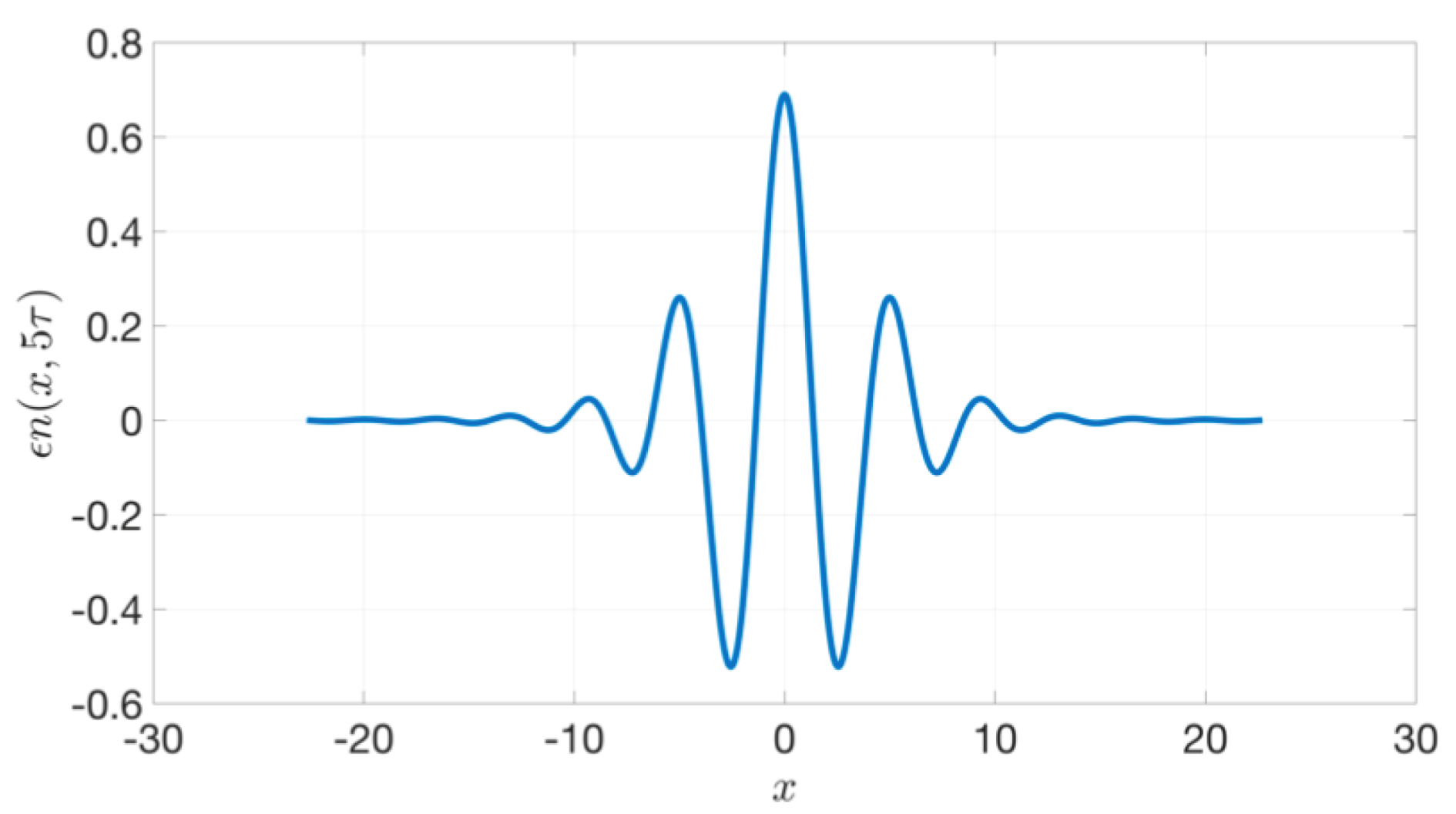 Fluids 06 00291 g003
