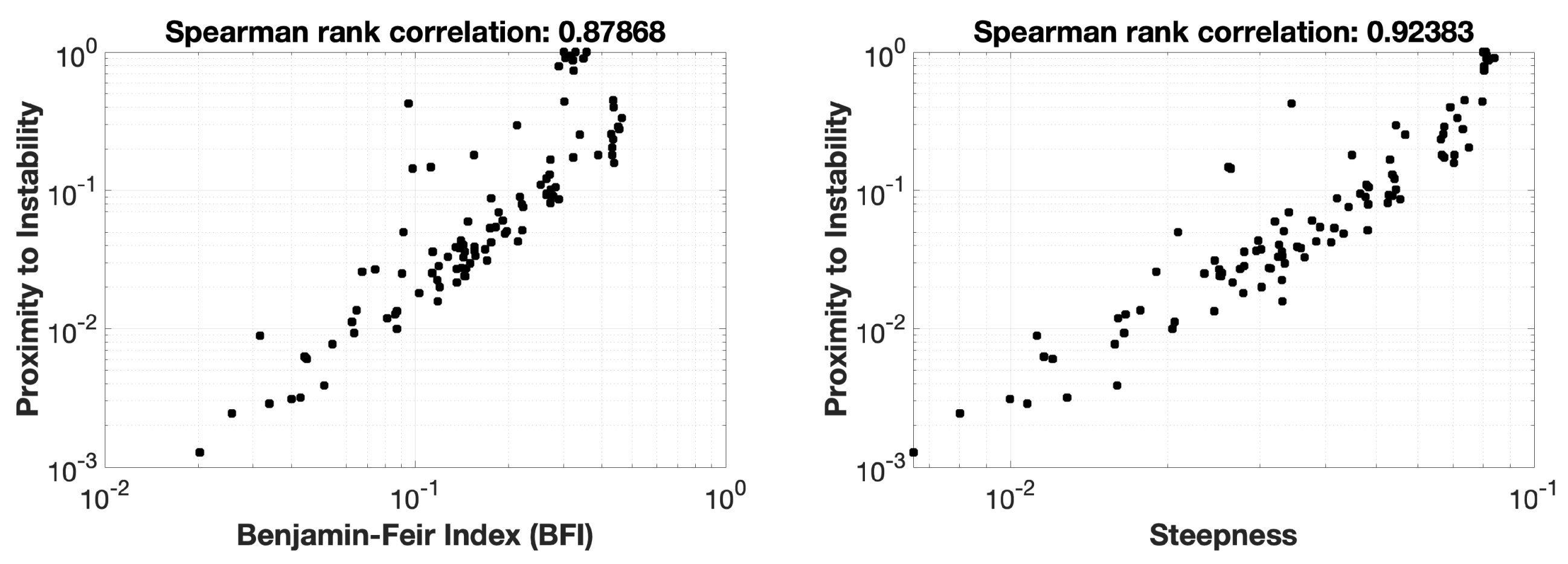 Fluids 06 00291 g004