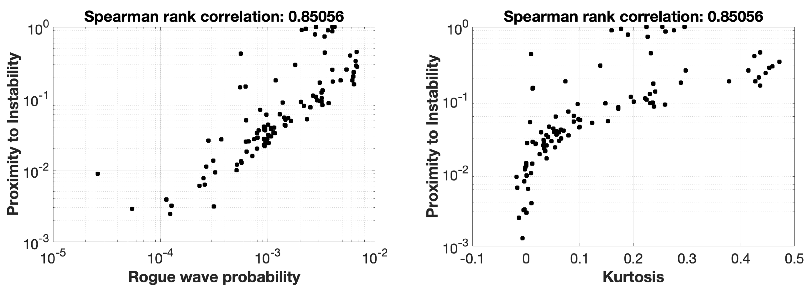 Fluids 06 00291 g005