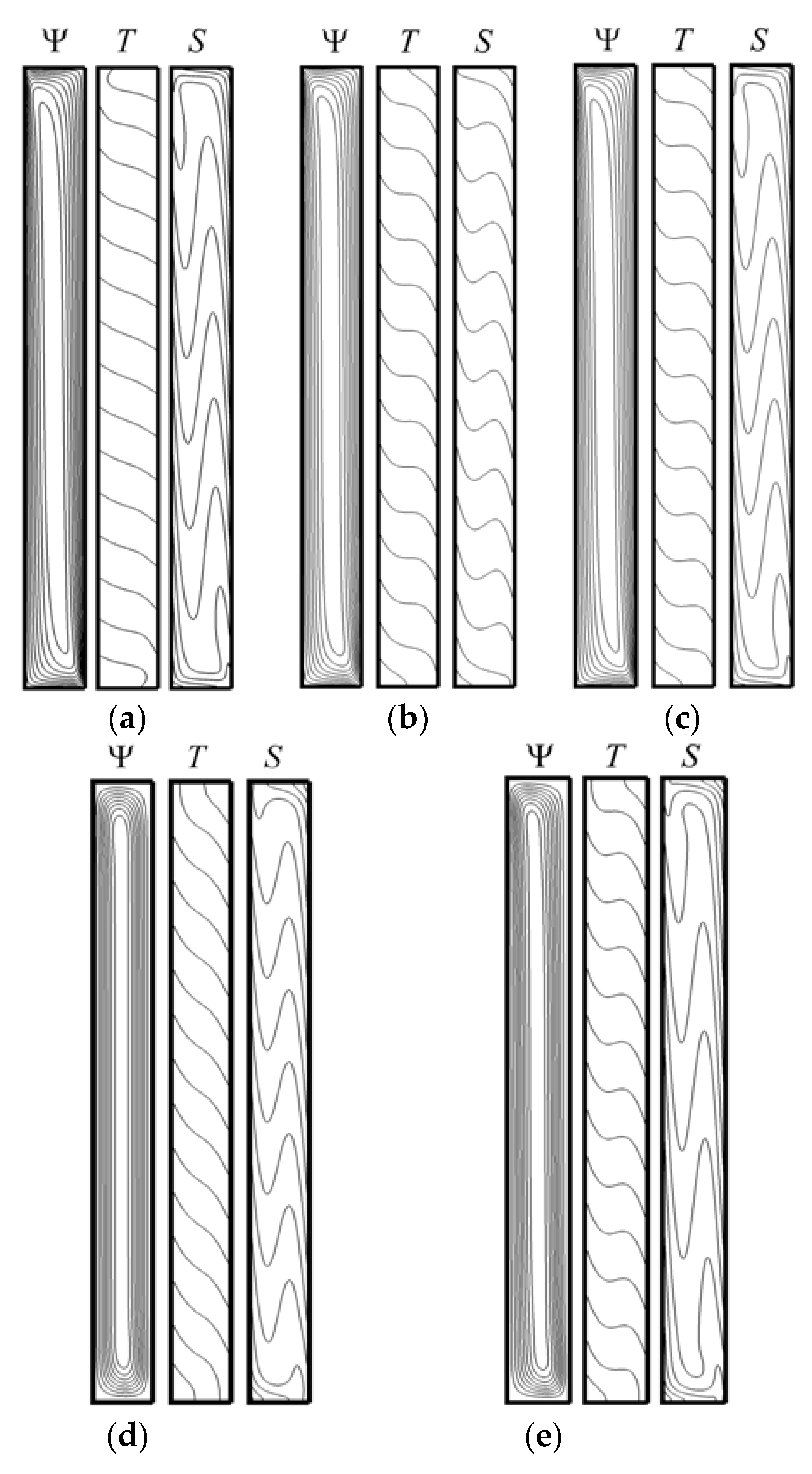 Fluids 06 00292 g002