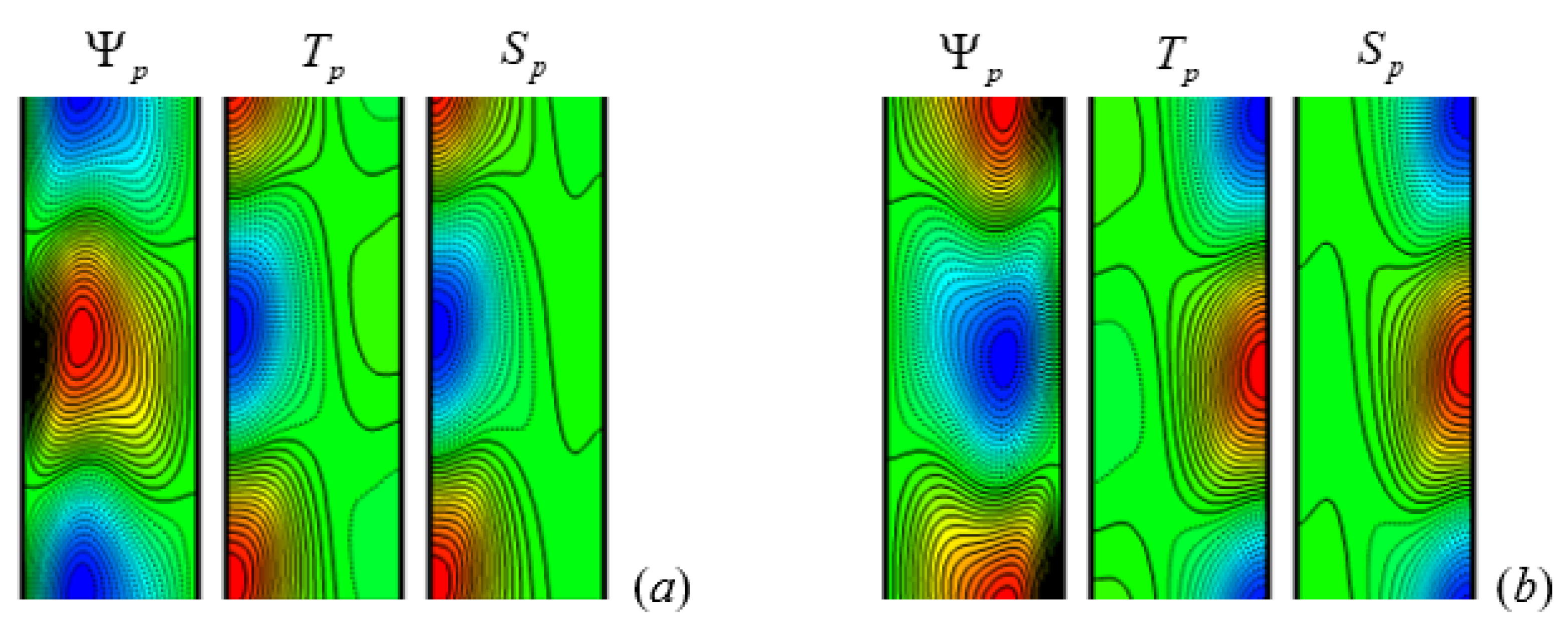 Fluids 06 00292 g005