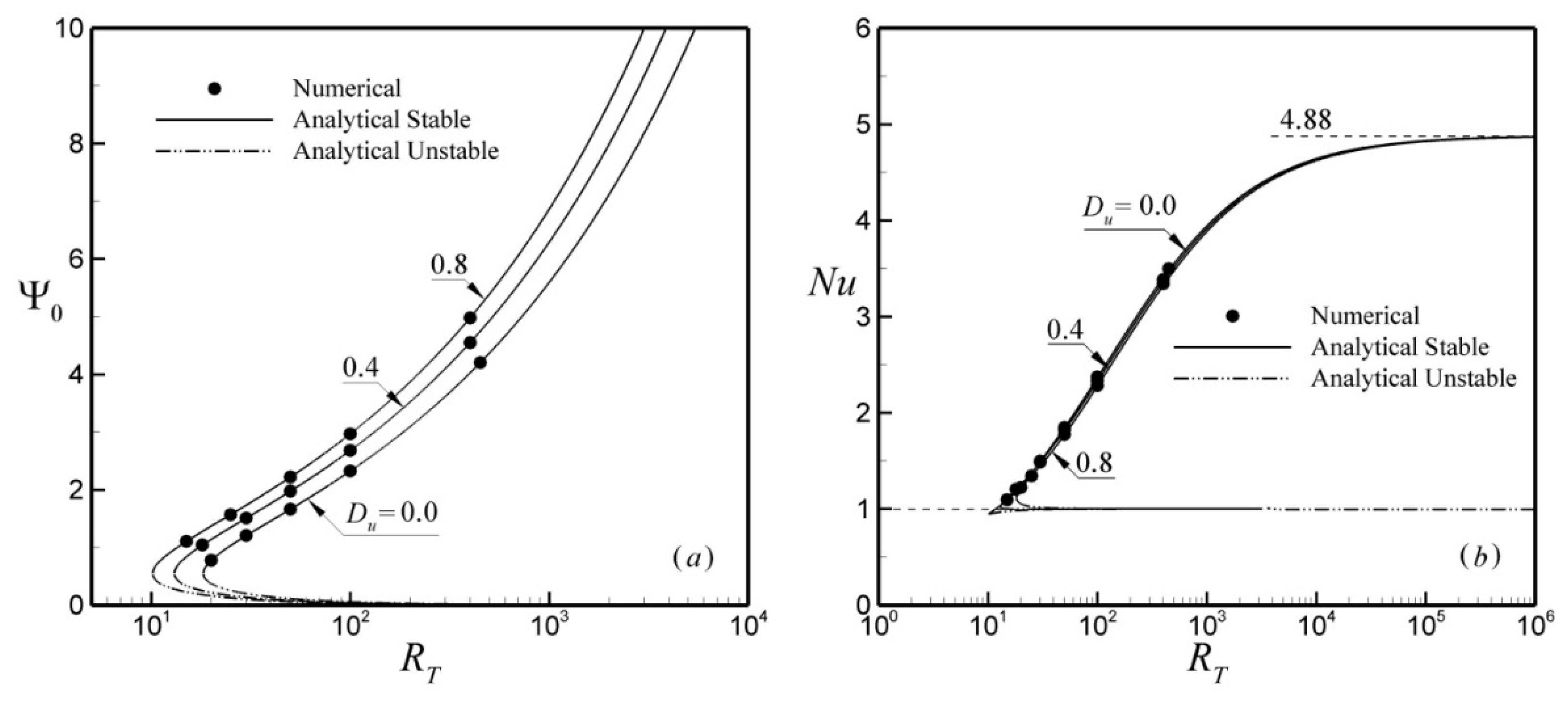 Fluids 06 00292 g009a