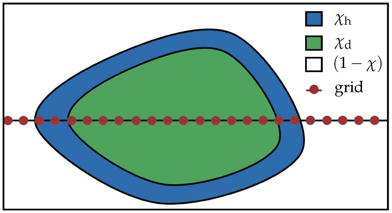 Fluids 06 00293 g001