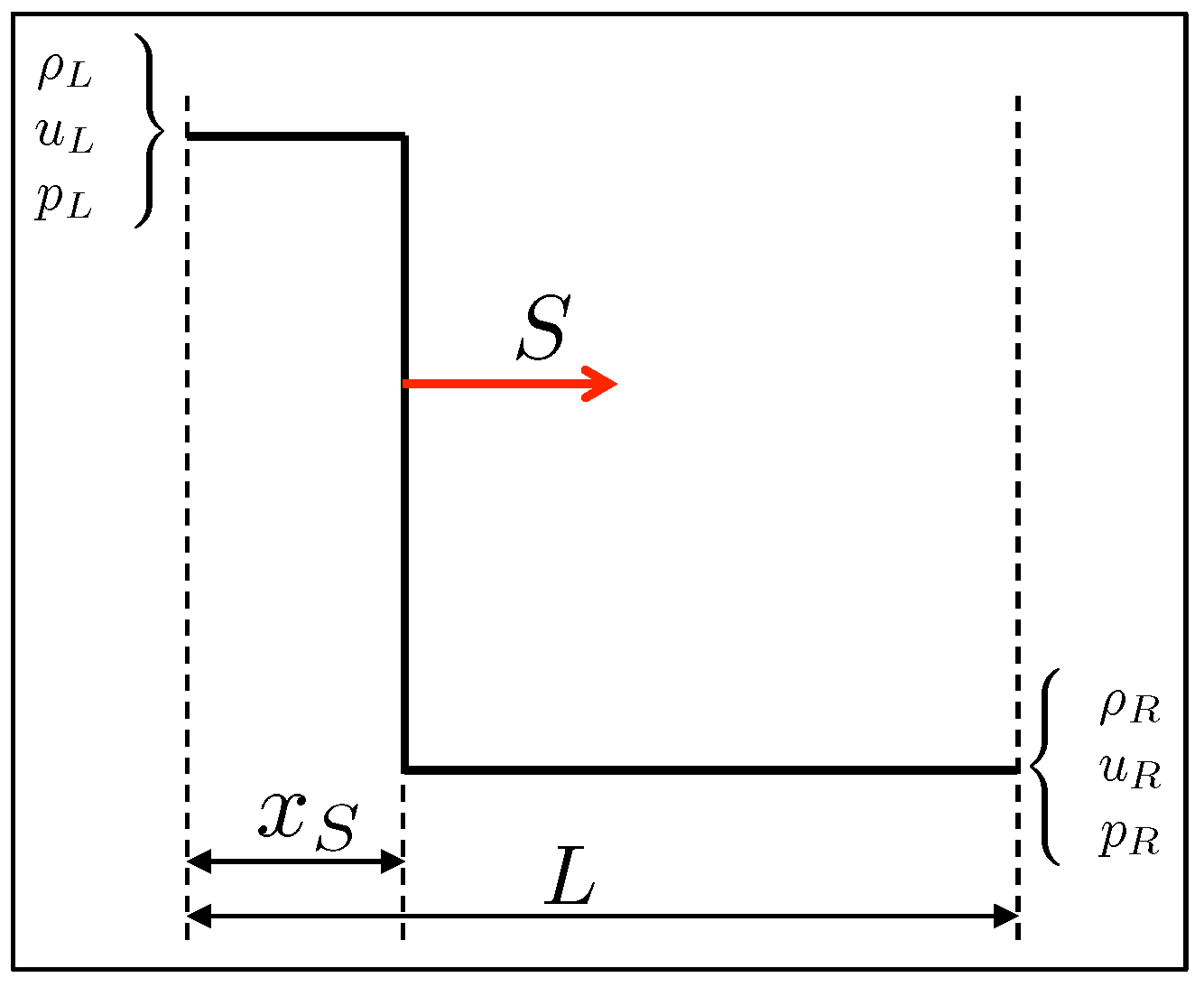 Fluids 06 00293 g002