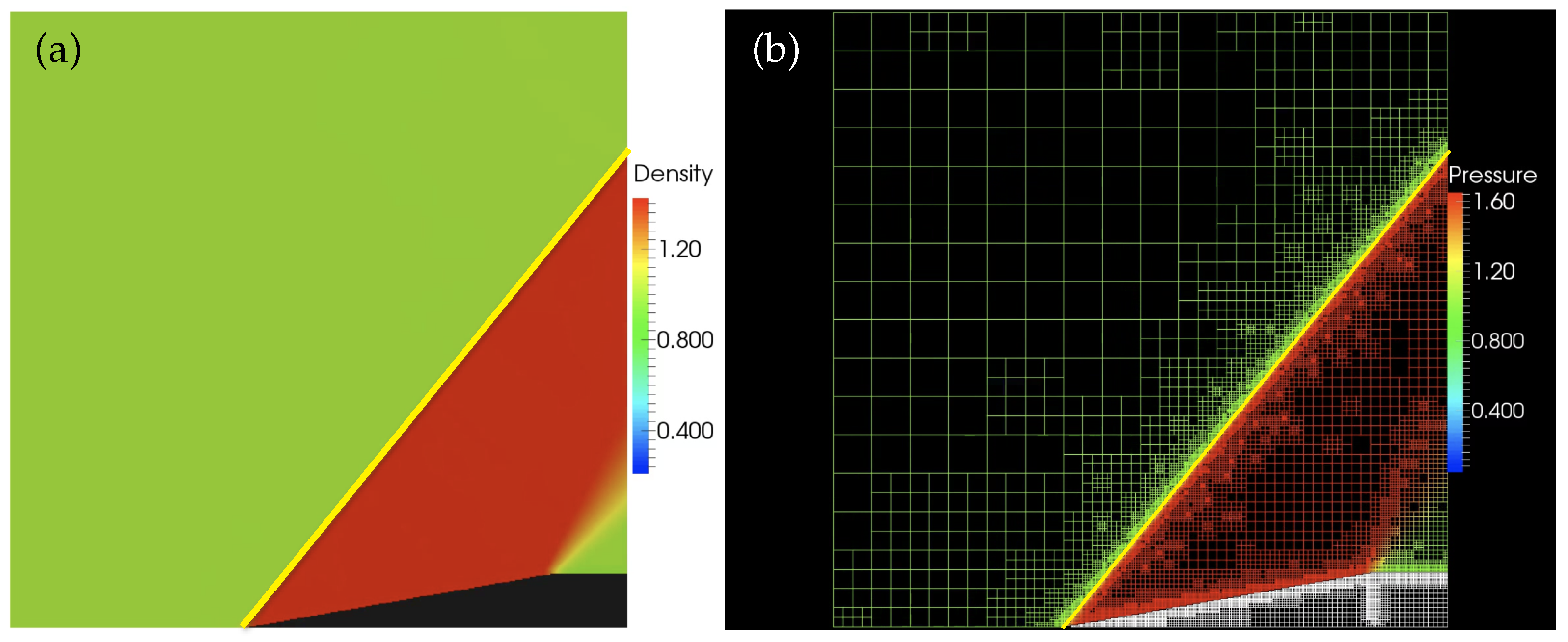 Fluids 06 00293 g005