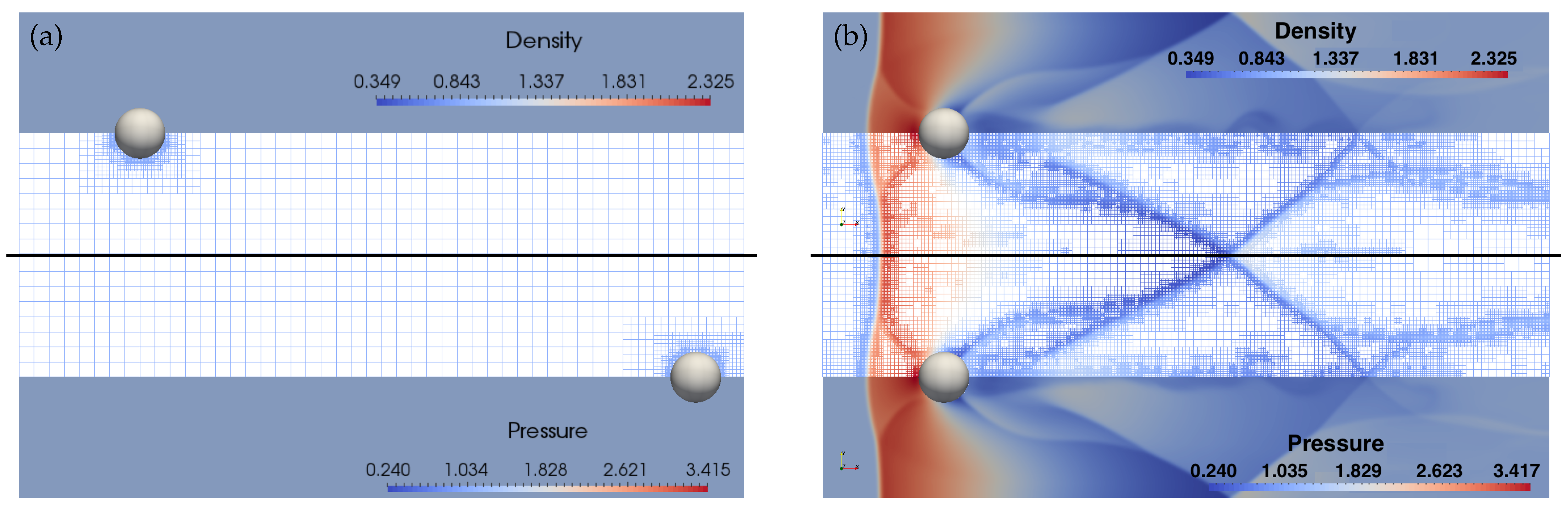 Fluids 06 00293 g007