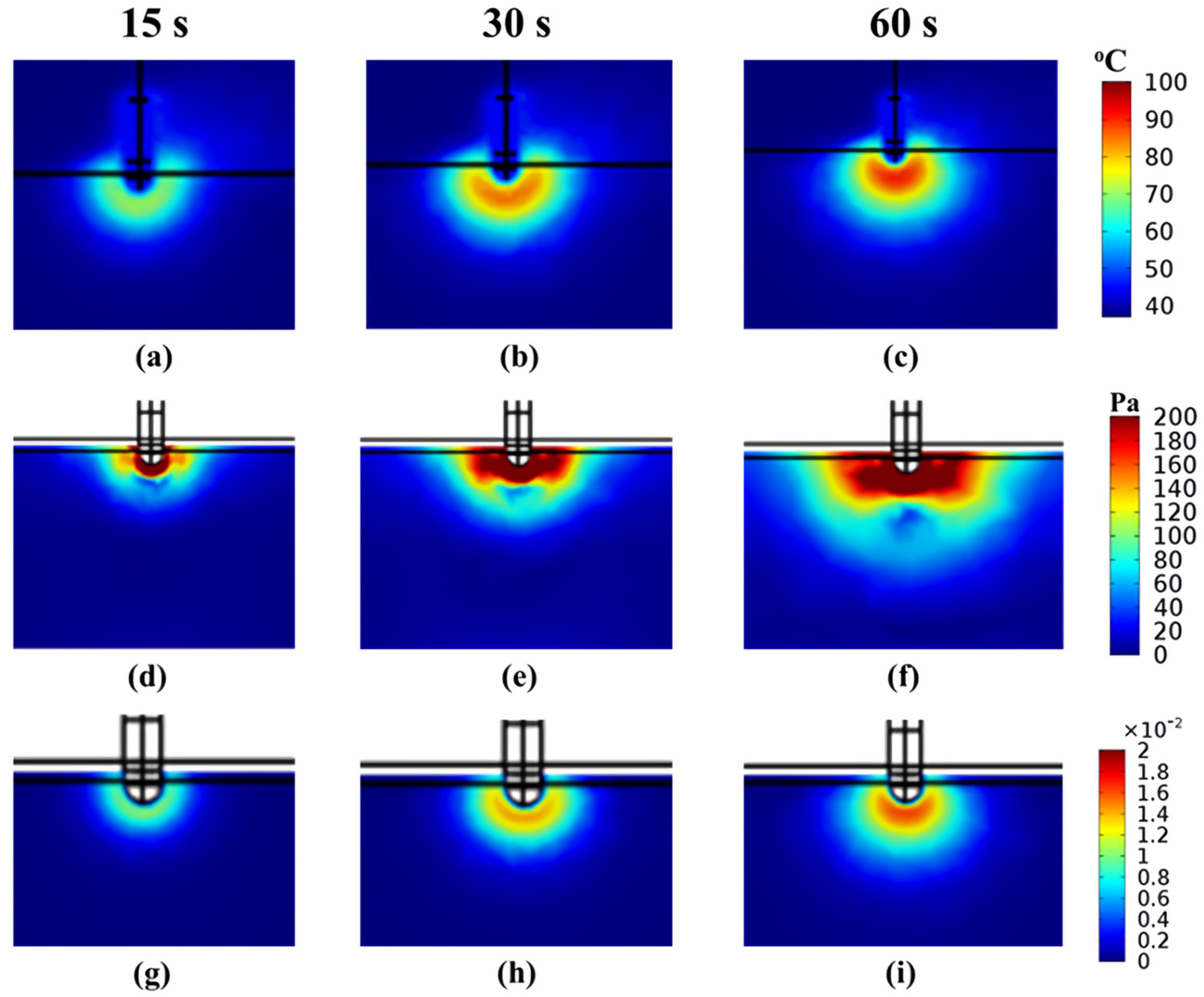 Fluids 06 00294 g002