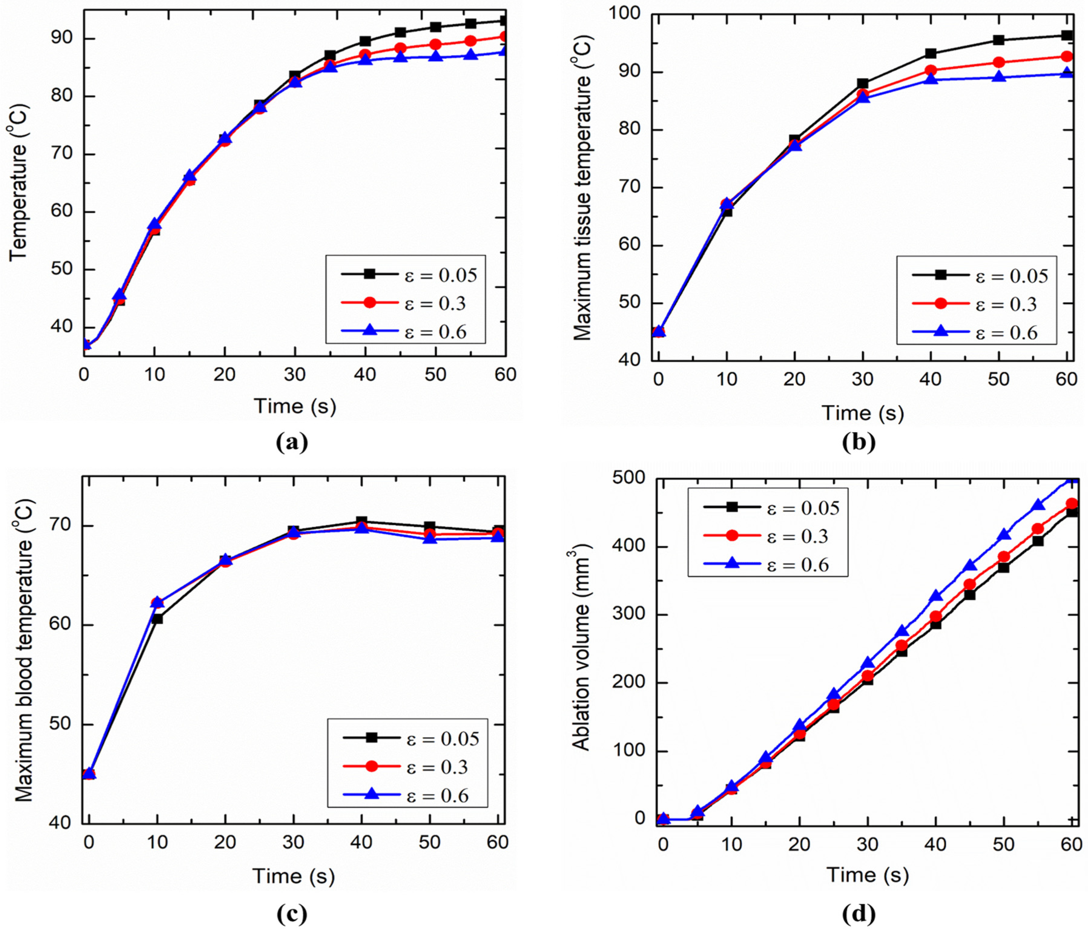 Fluids 06 00294 g003