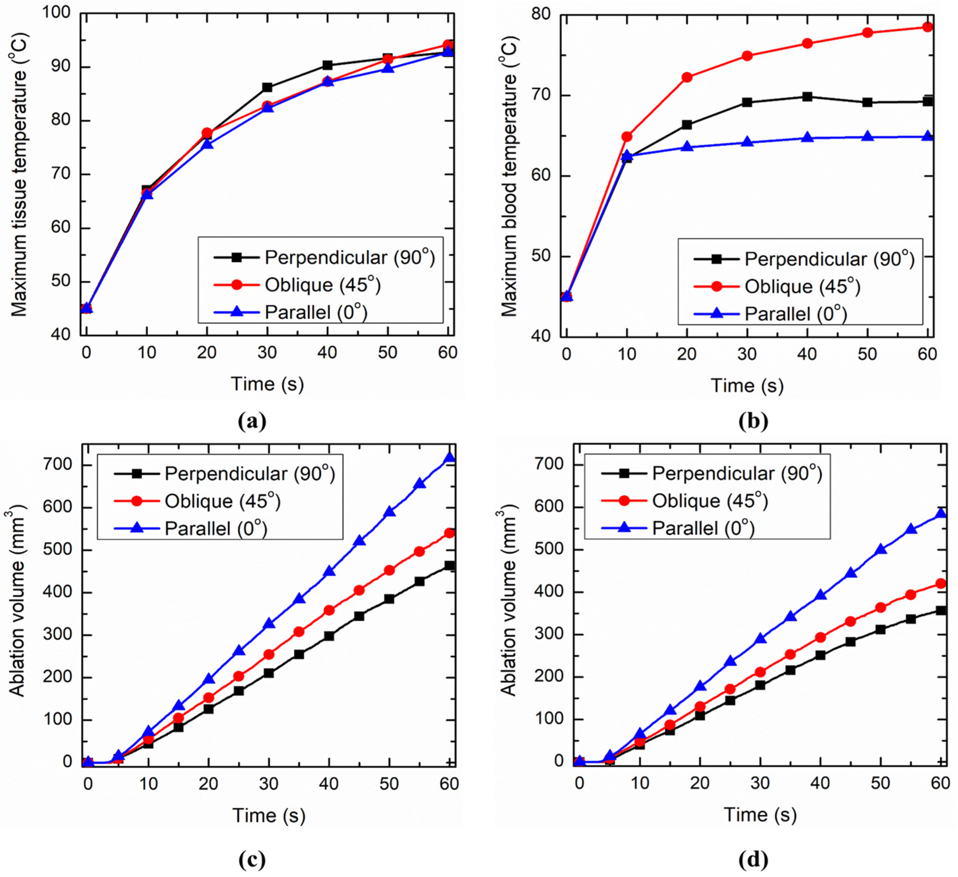 Fluids 06 00294 g008