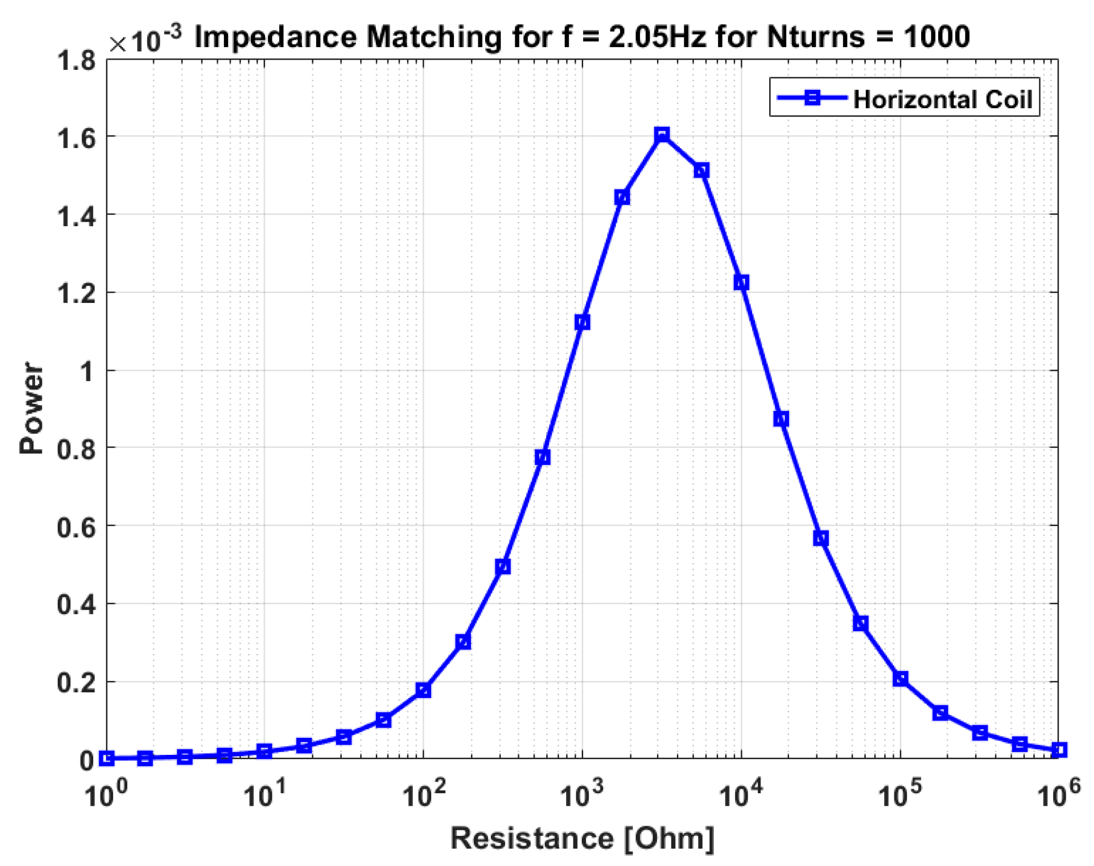 Fluids 06 00295 g008