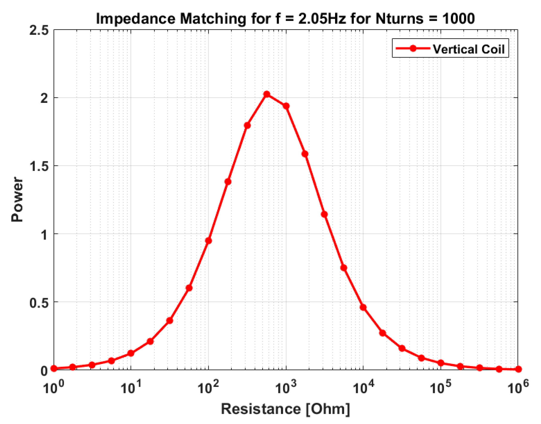 Fluids 06 00295 g009