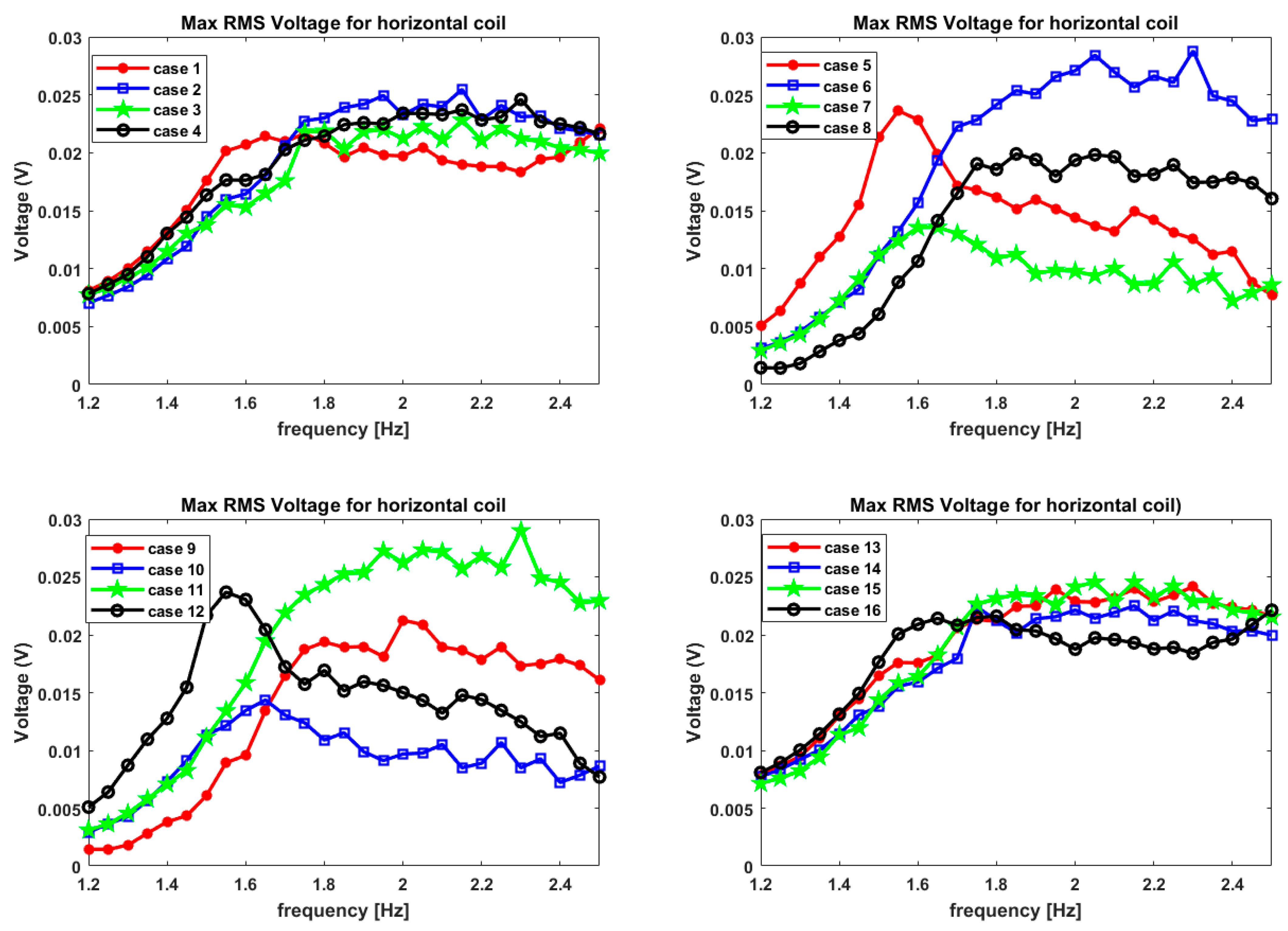 Fluids 06 00295 g011