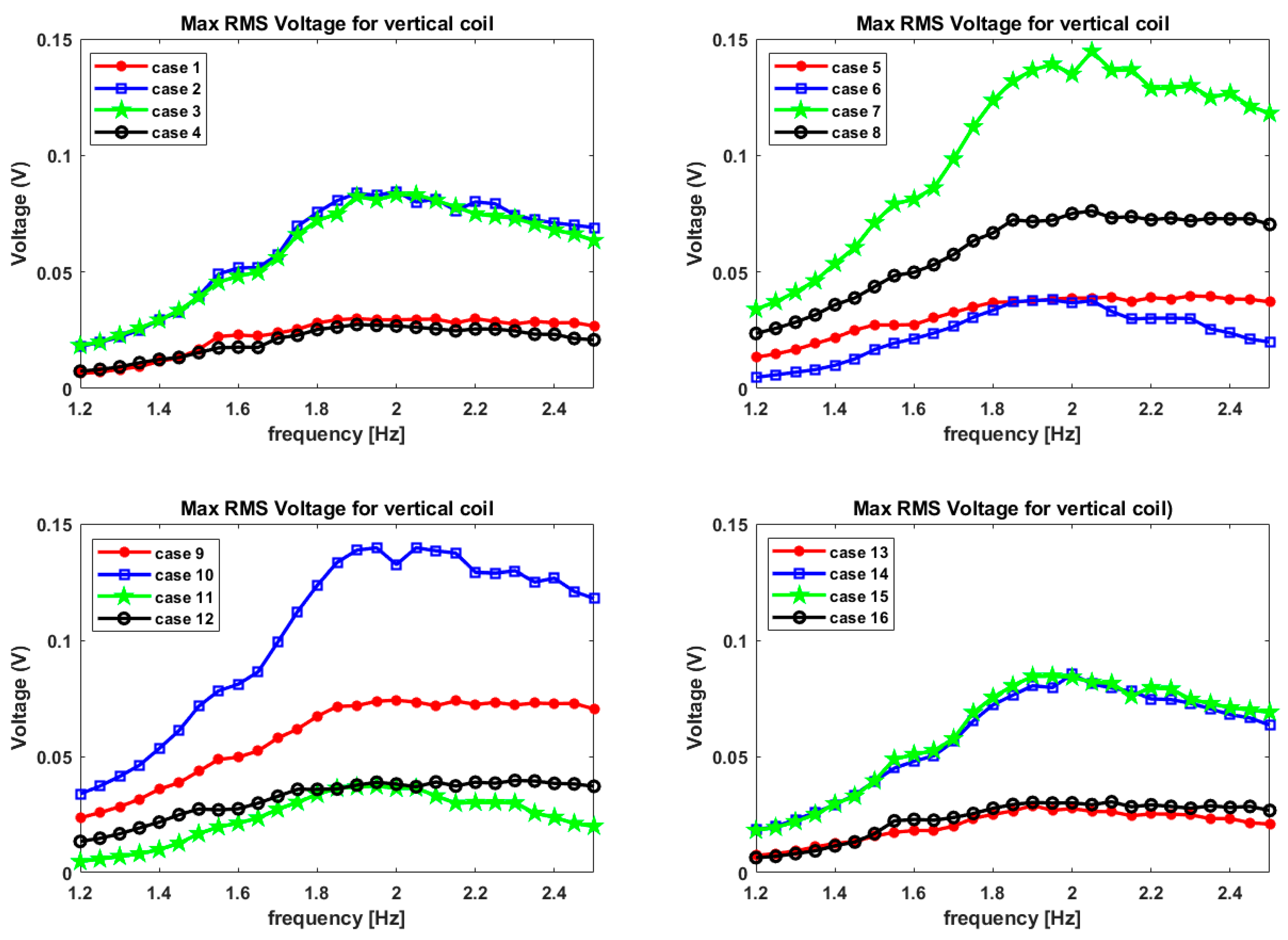 Fluids 06 00295 g012