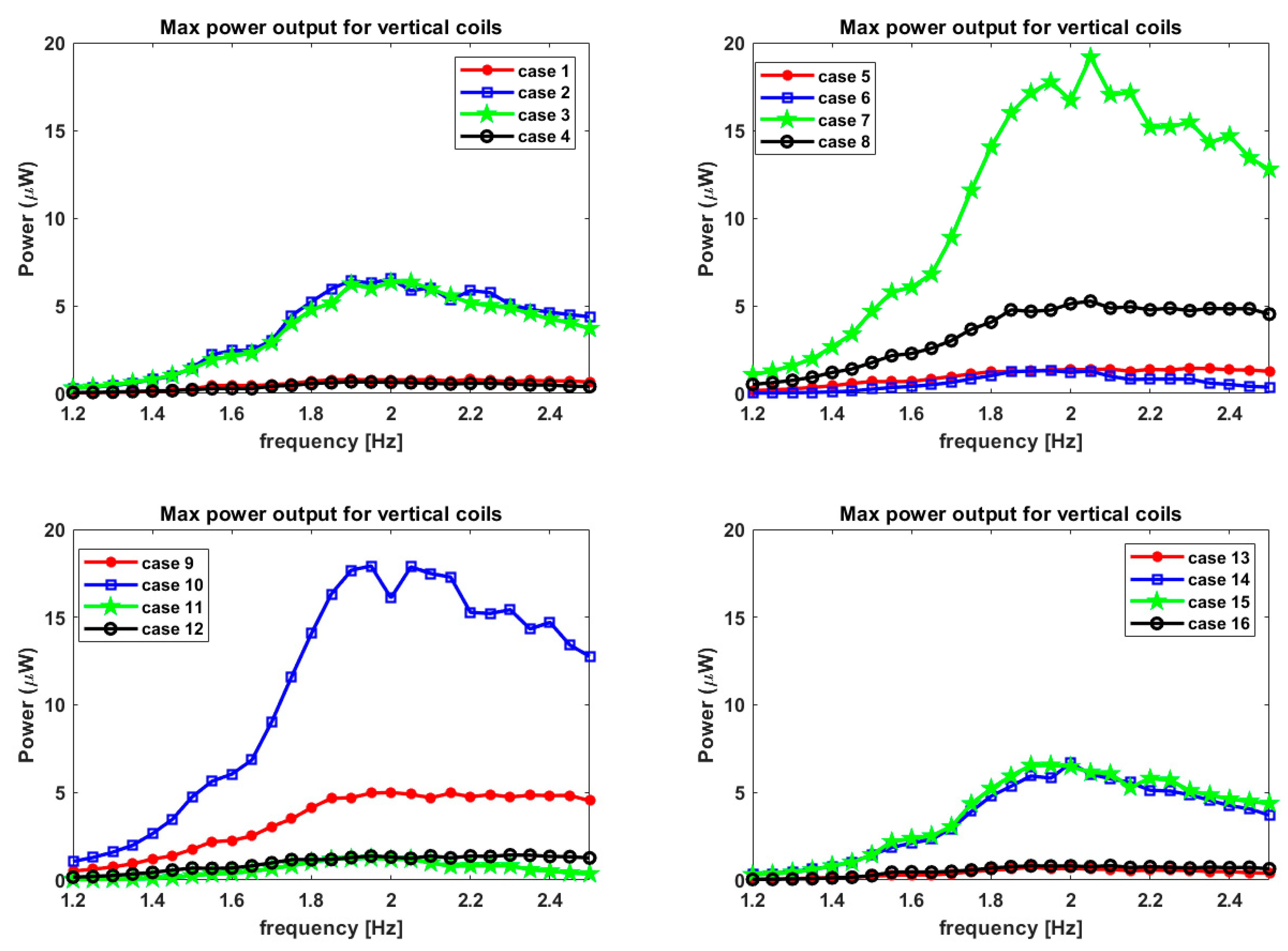 Fluids 06 00295 g014