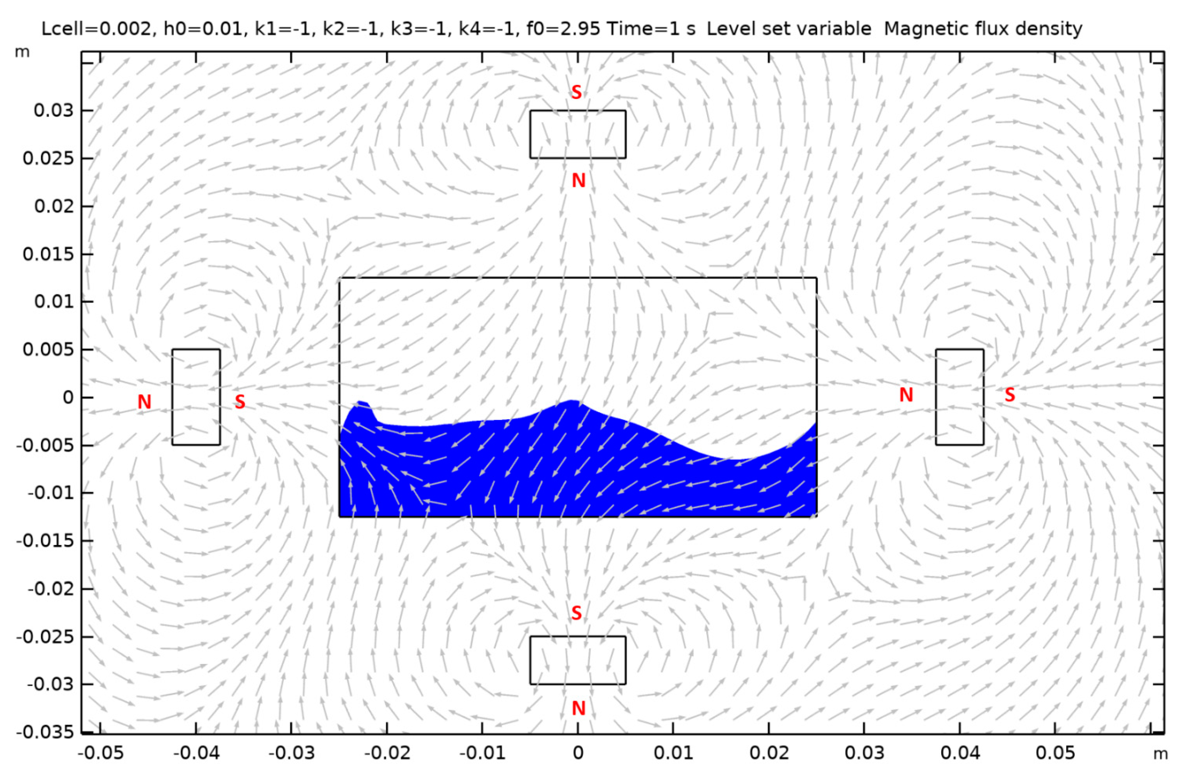 Fluids 06 00295 g015