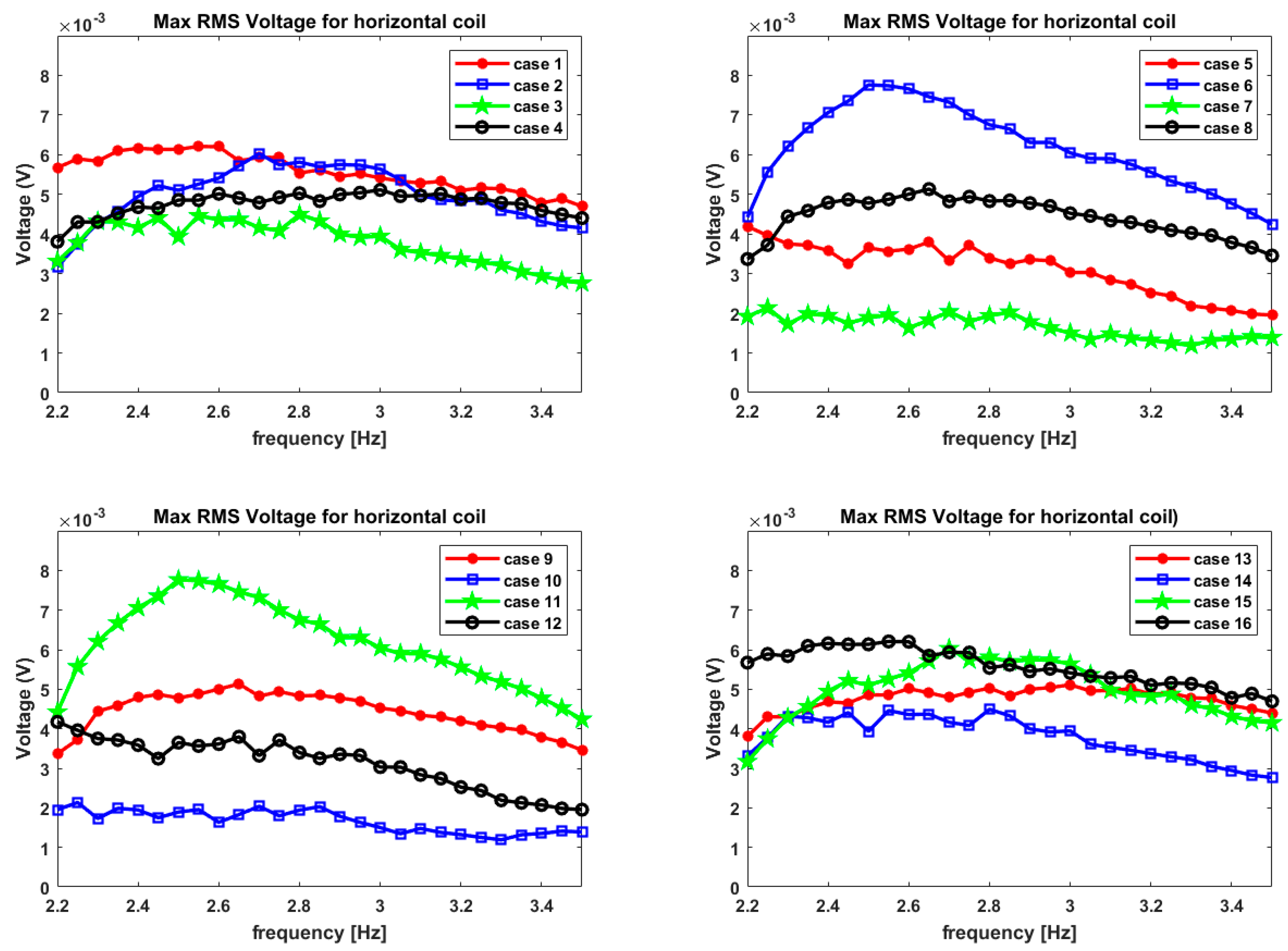 Fluids 06 00295 g016