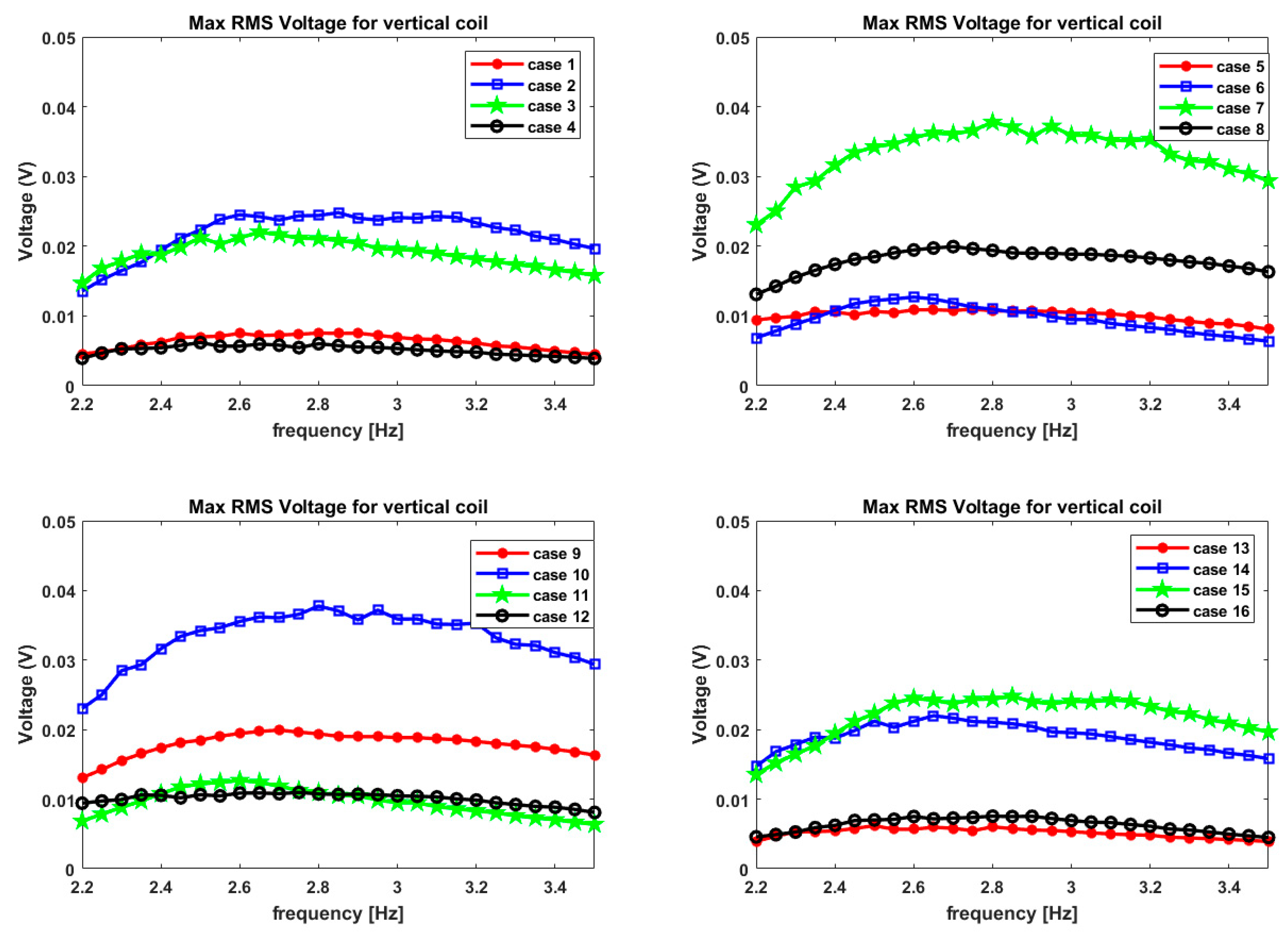 Fluids 06 00295 g017