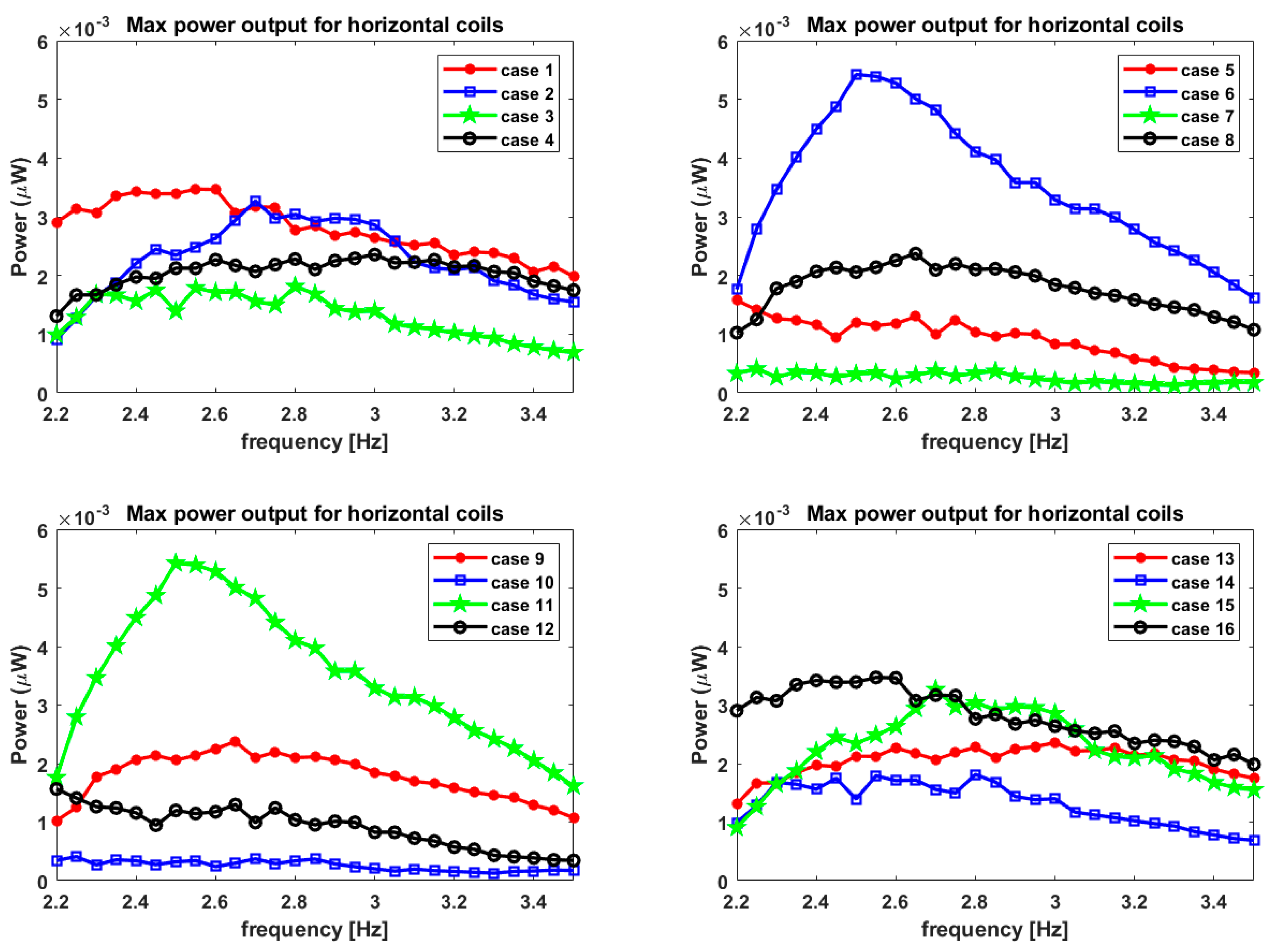 Fluids 06 00295 g018