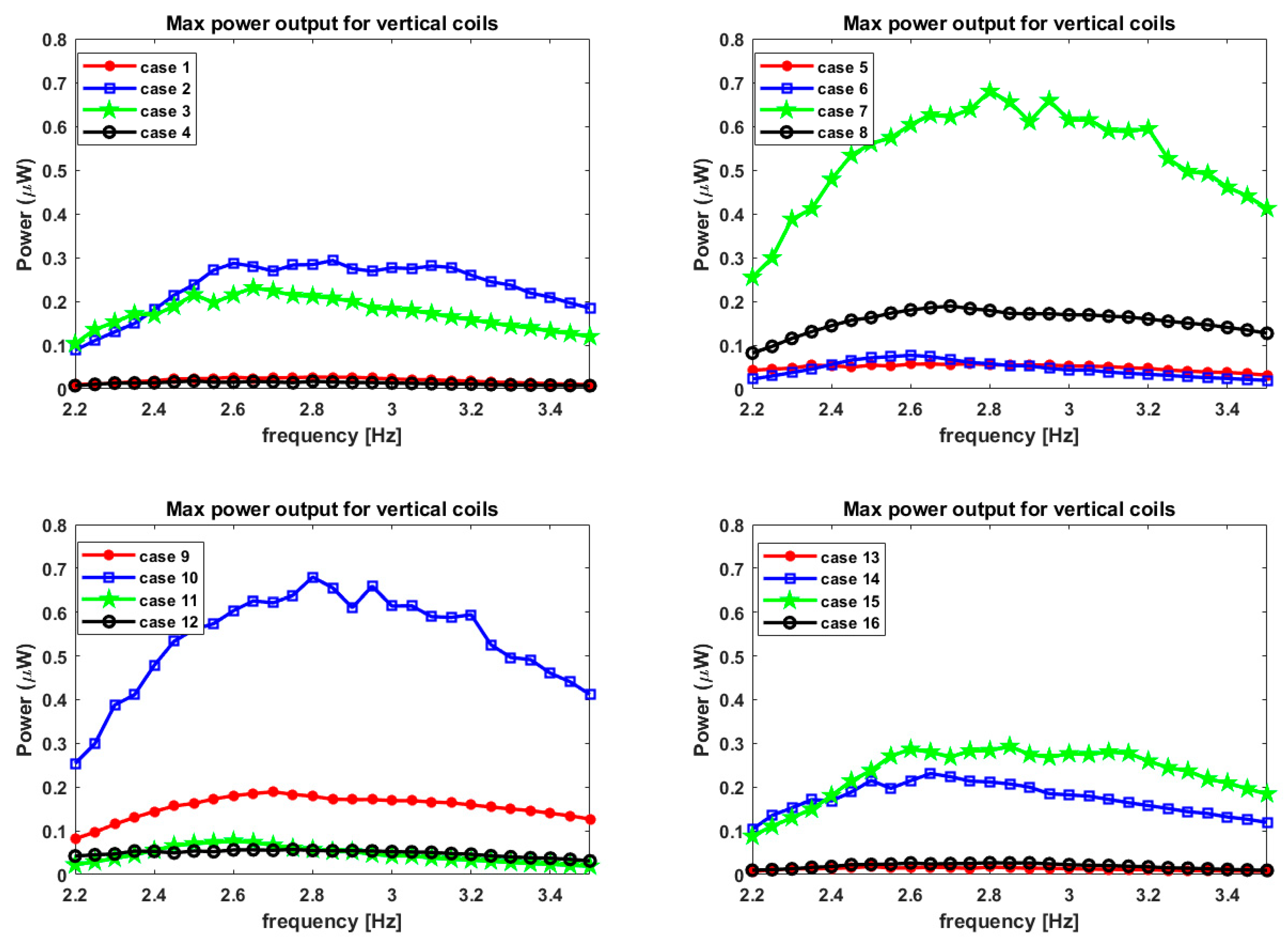 Fluids 06 00295 g019