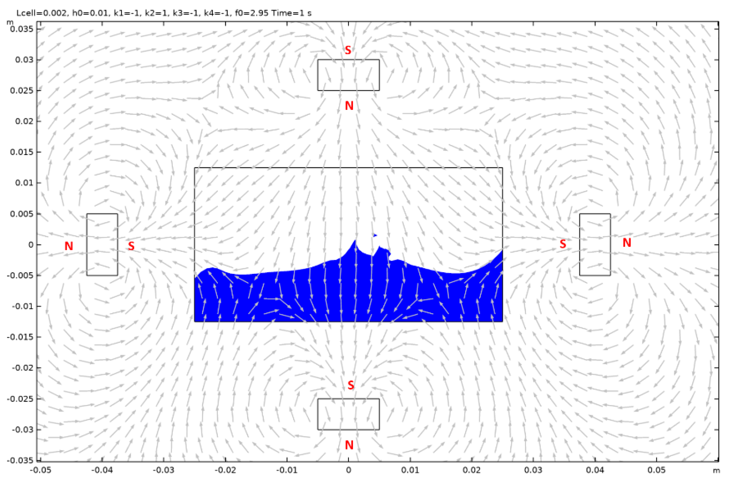 Fluids 06 00295 g0a19