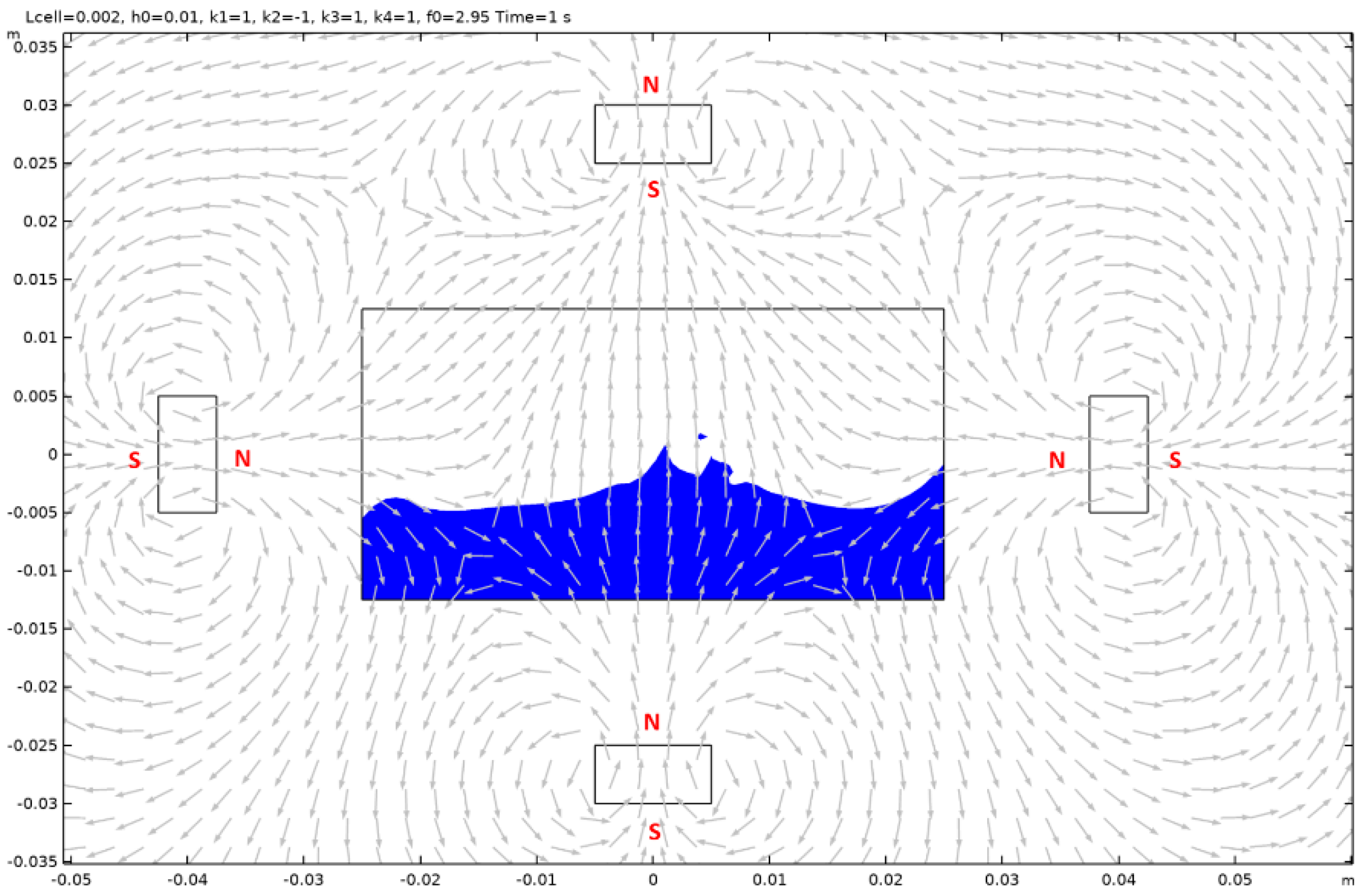 Fluids 06 00295 g0a26