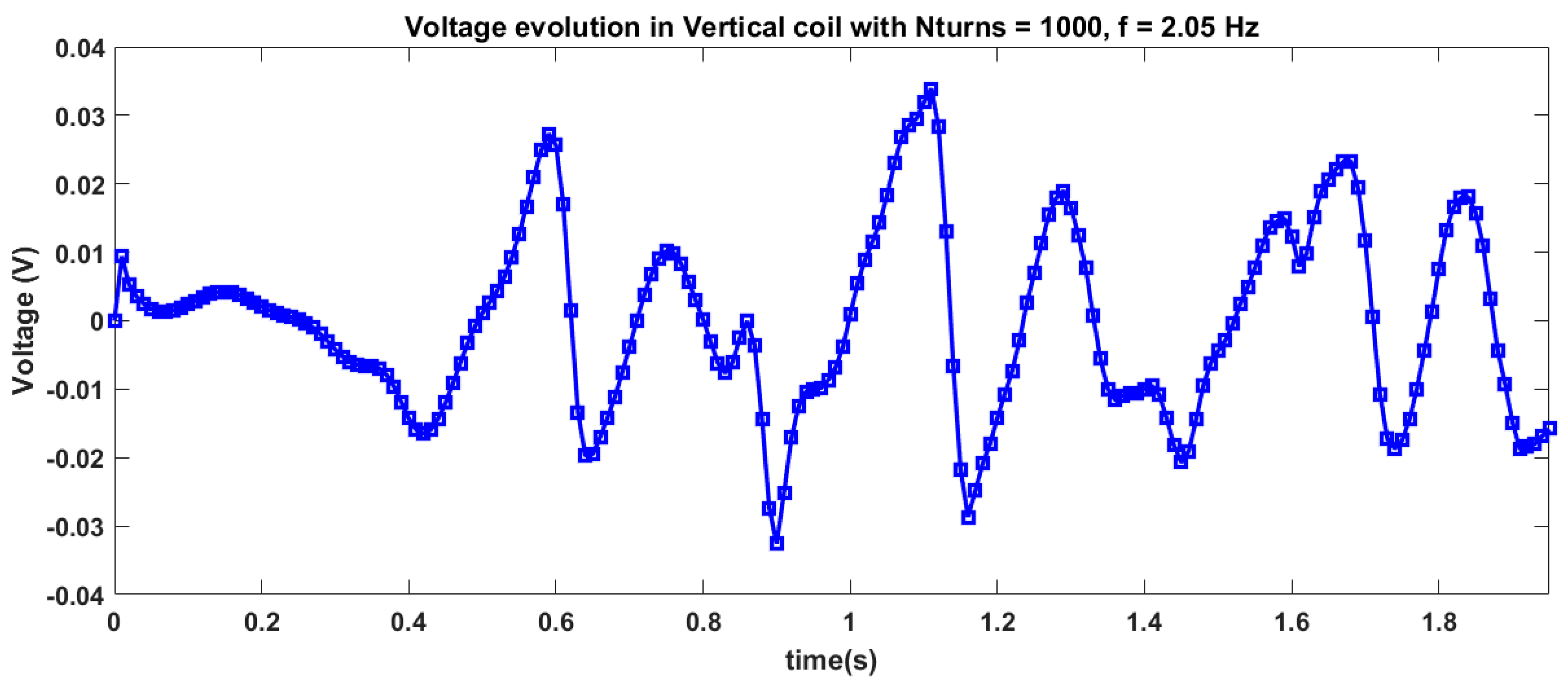Fluids 06 00295 g0a34
