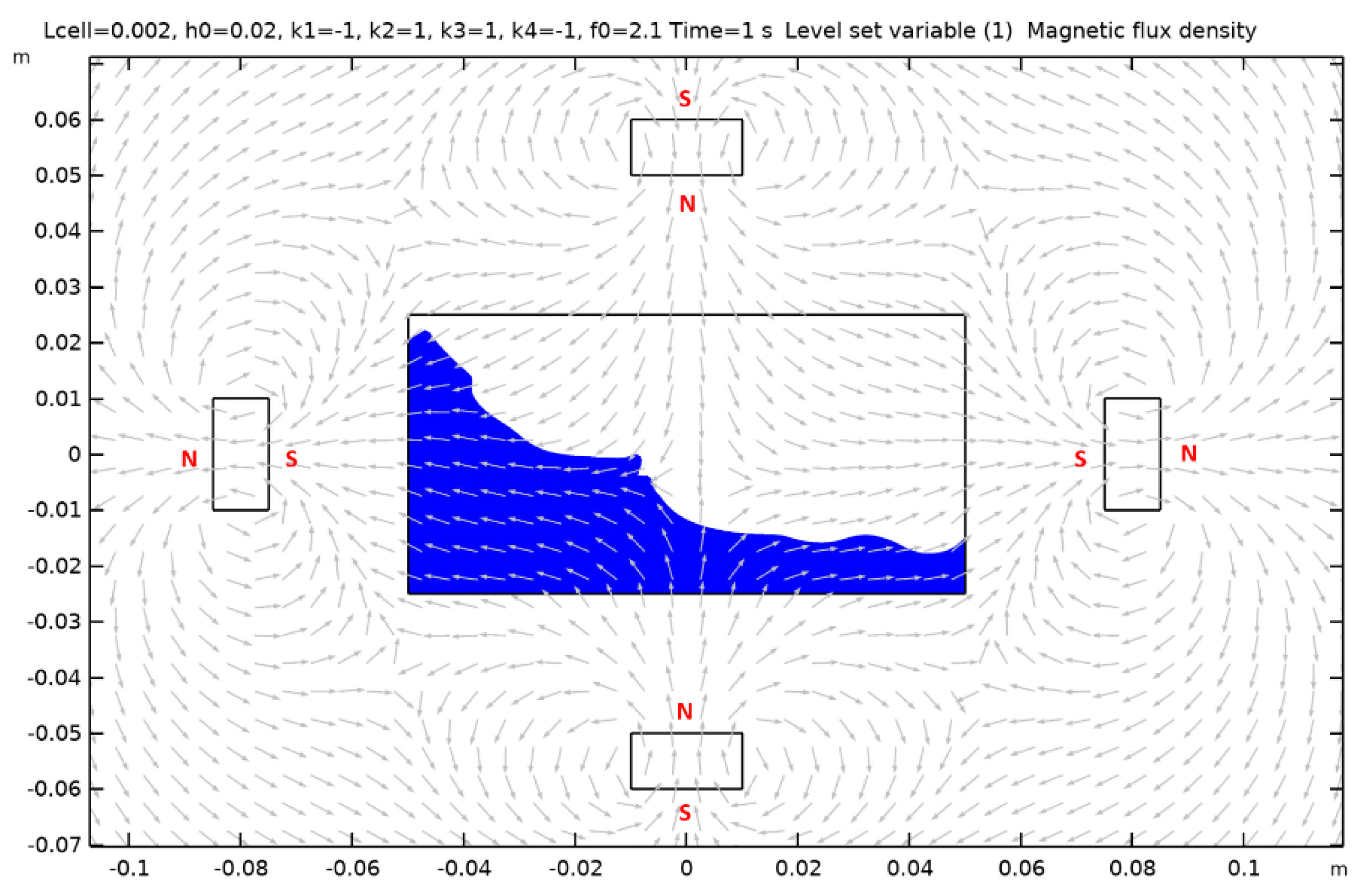 Fluids 06 00295 g0a6