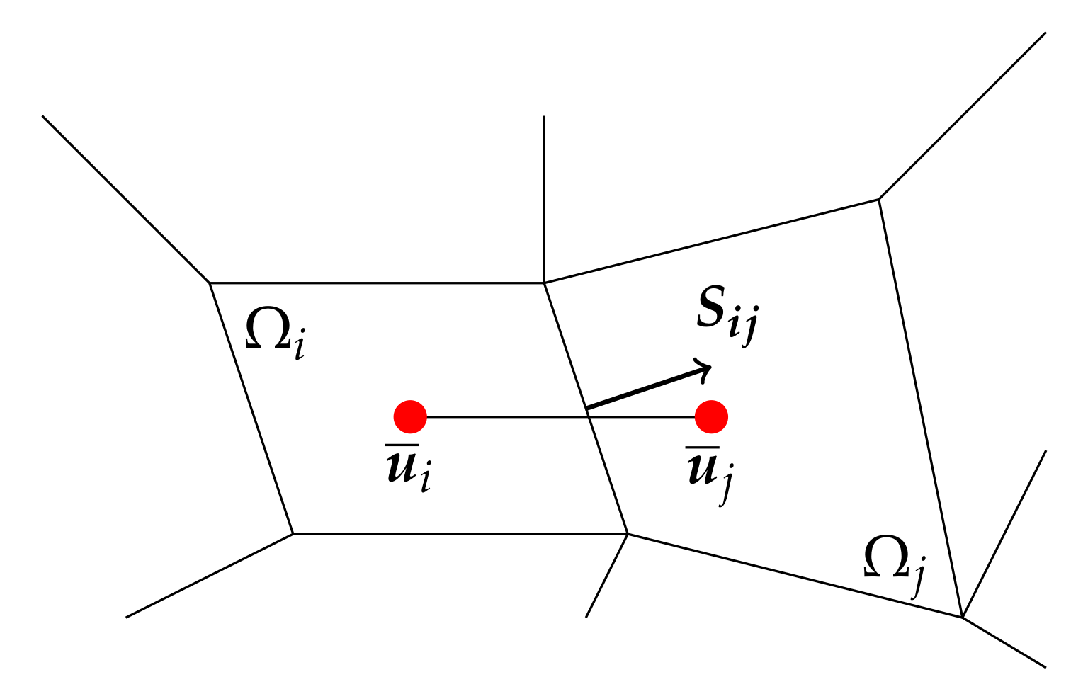 Fluids 06 00296 g001