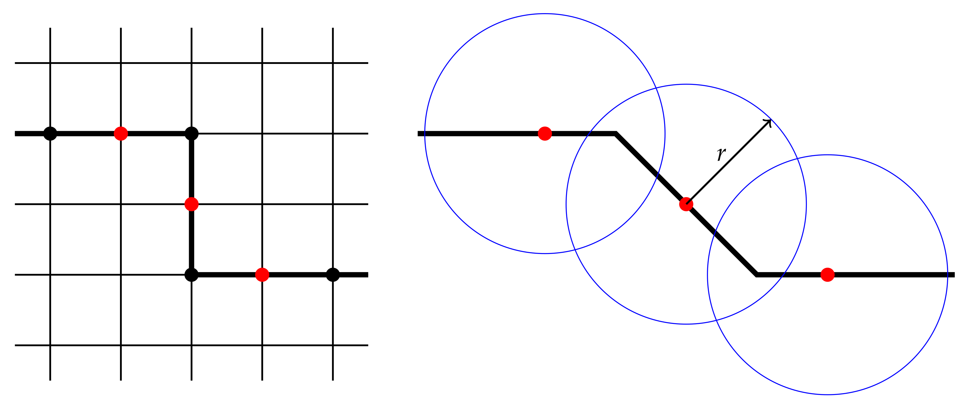 Fluids 06 00296 g002