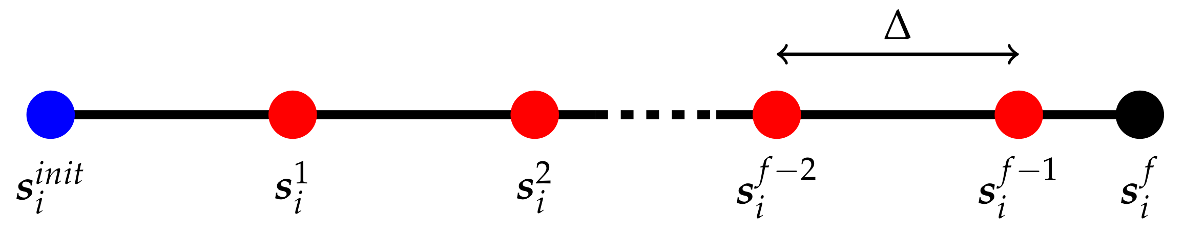 Fluids 06 00296 g004
