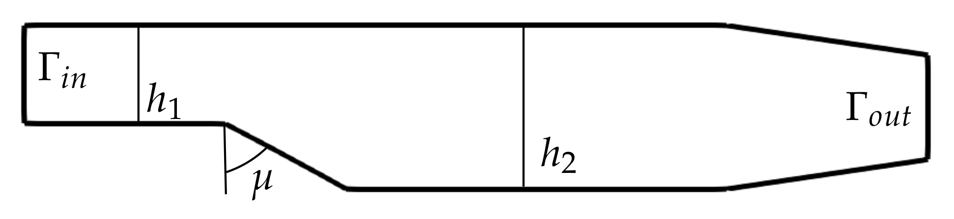 Fluids 06 00296 g006