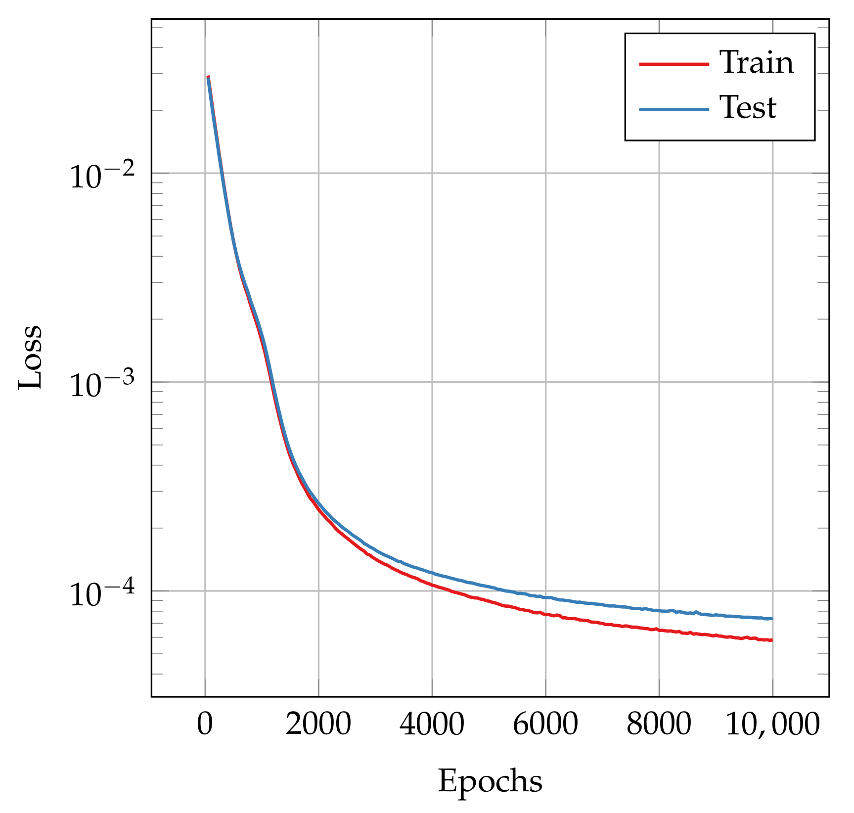 Fluids 06 00296 g008