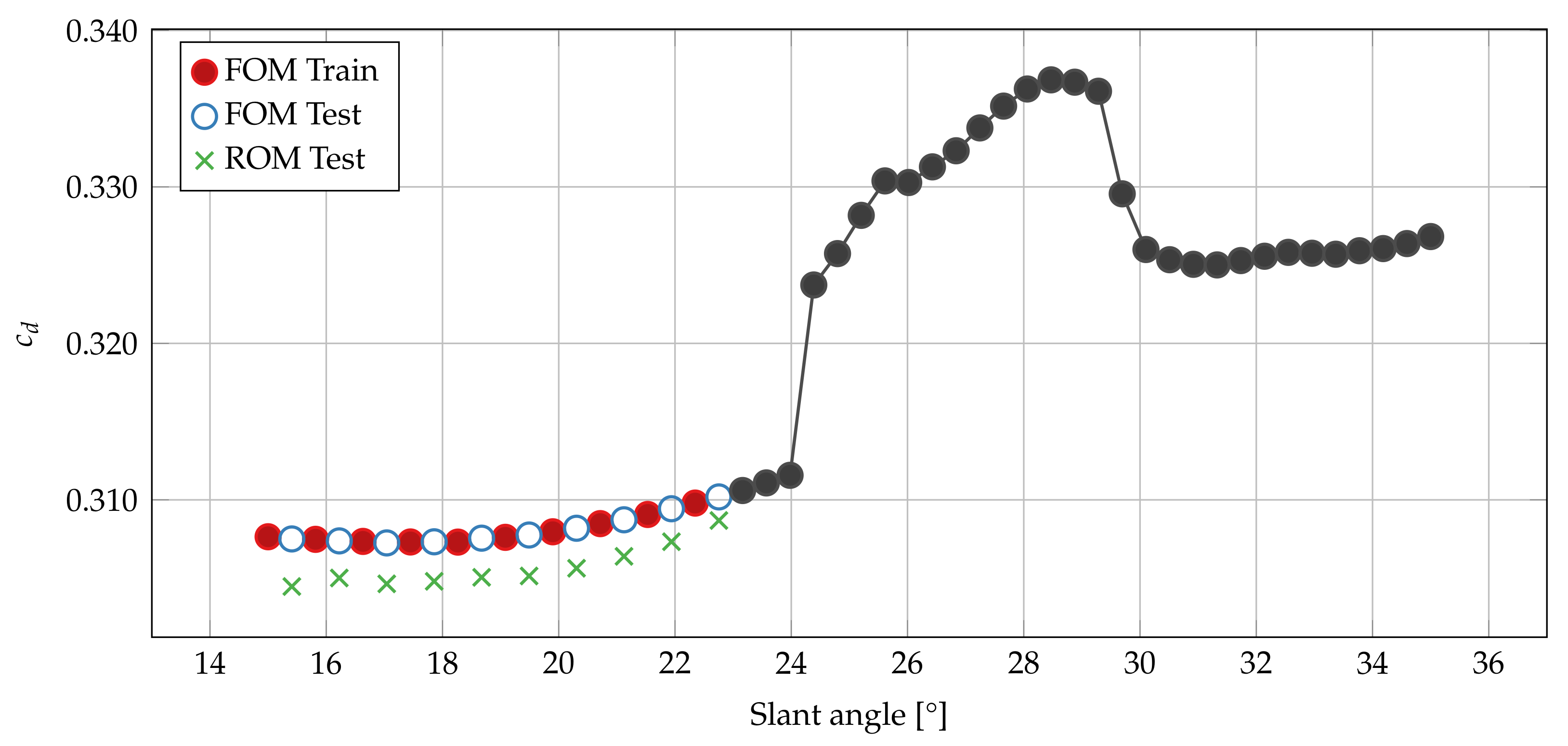 Fluids 06 00296 g015