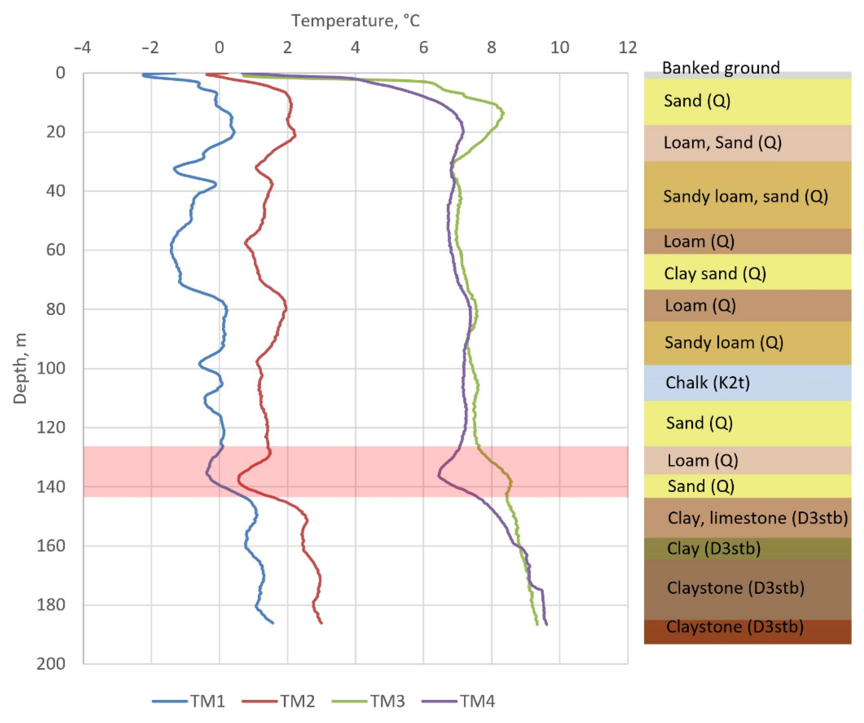 Fluids 06 00297 g002