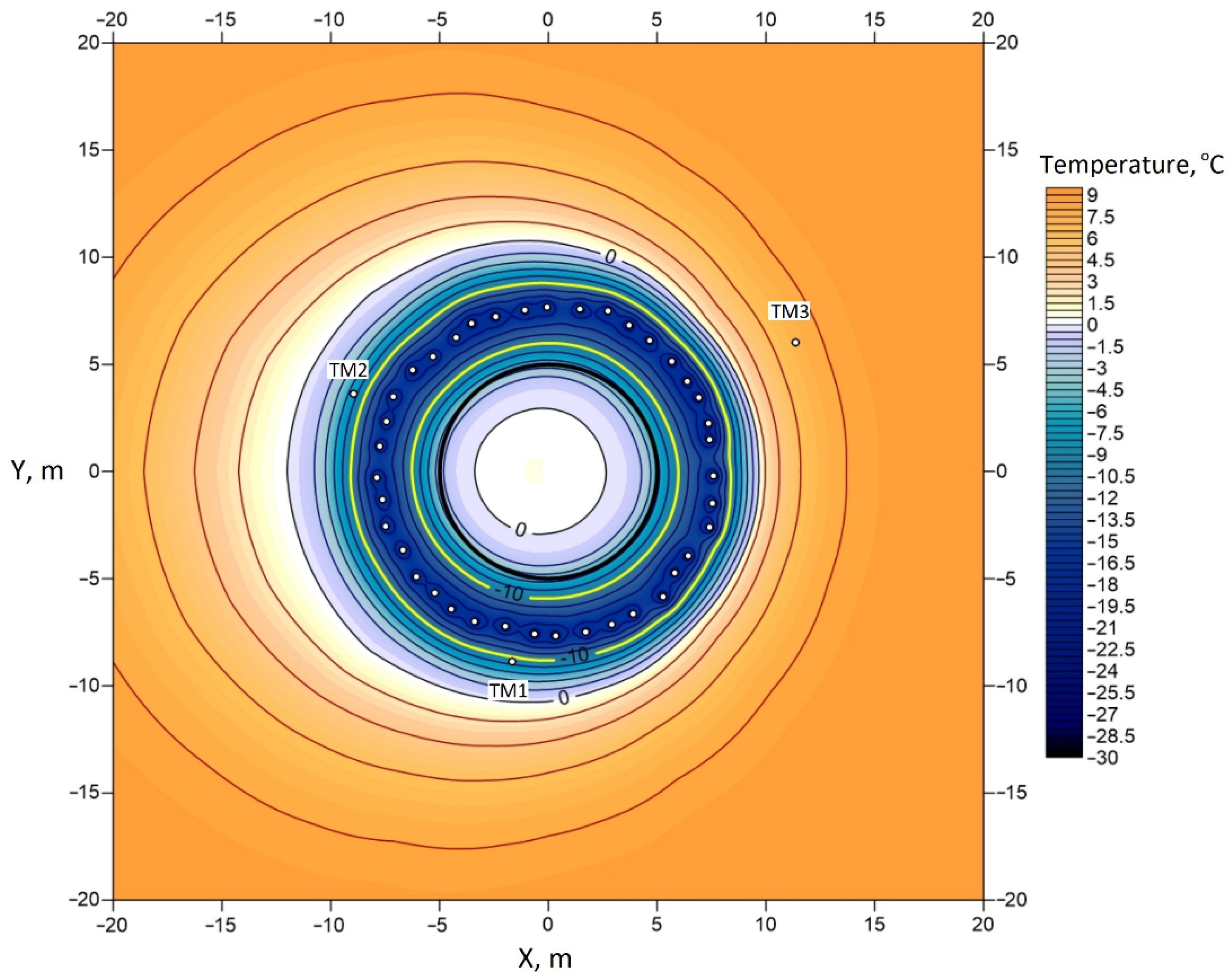 Fluids 06 00297 g004