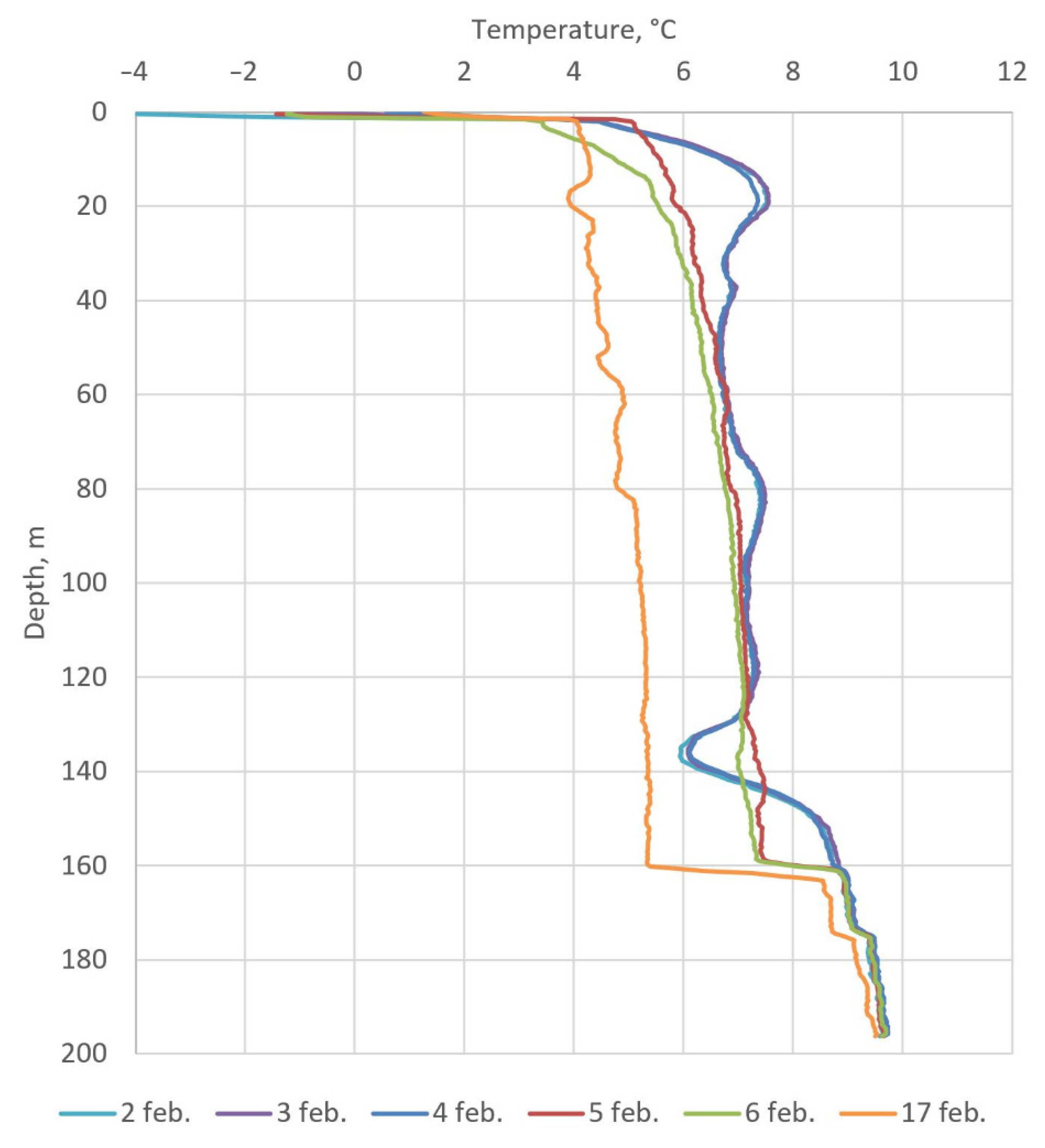 Fluids 06 00297 g005