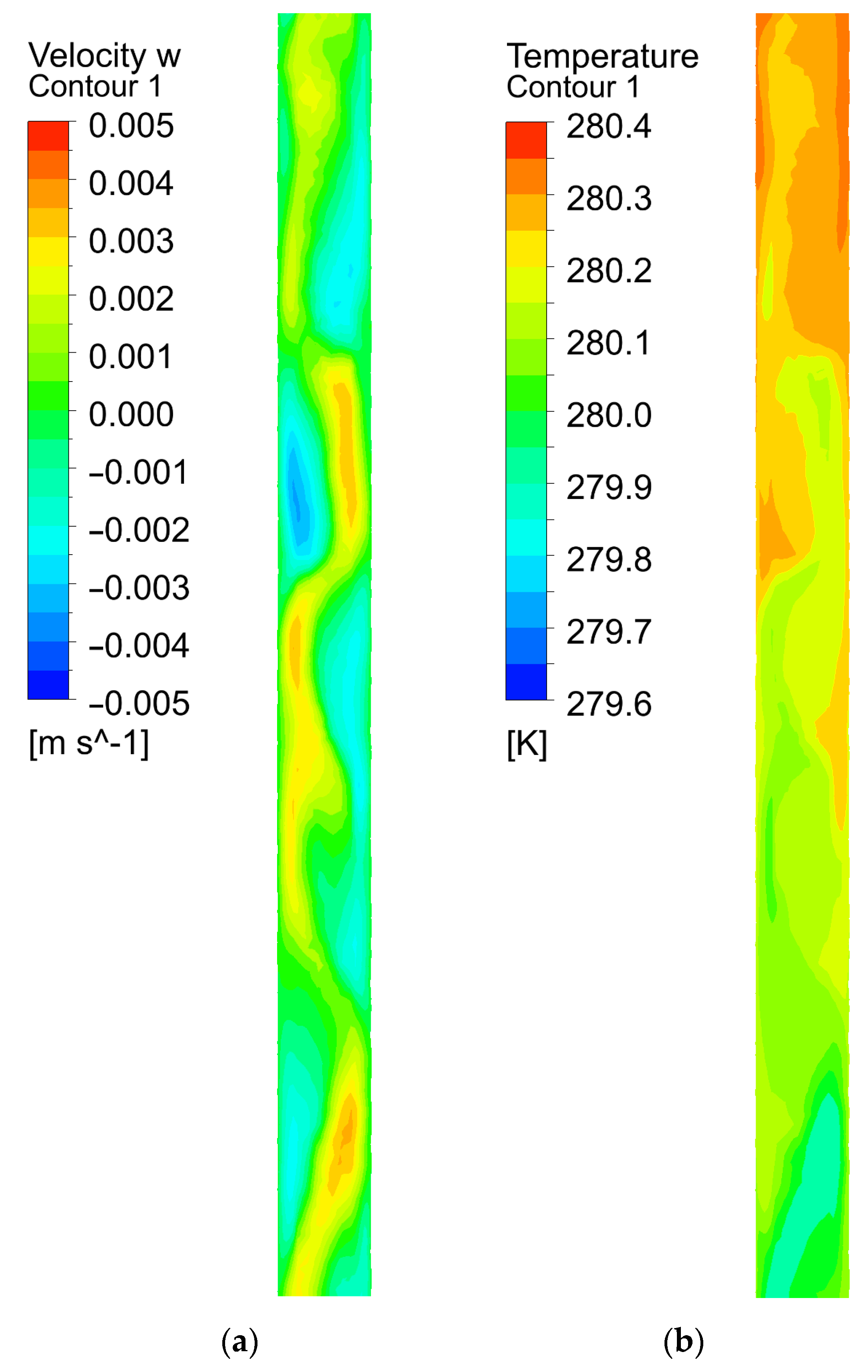 Fluids 06 00297 g008