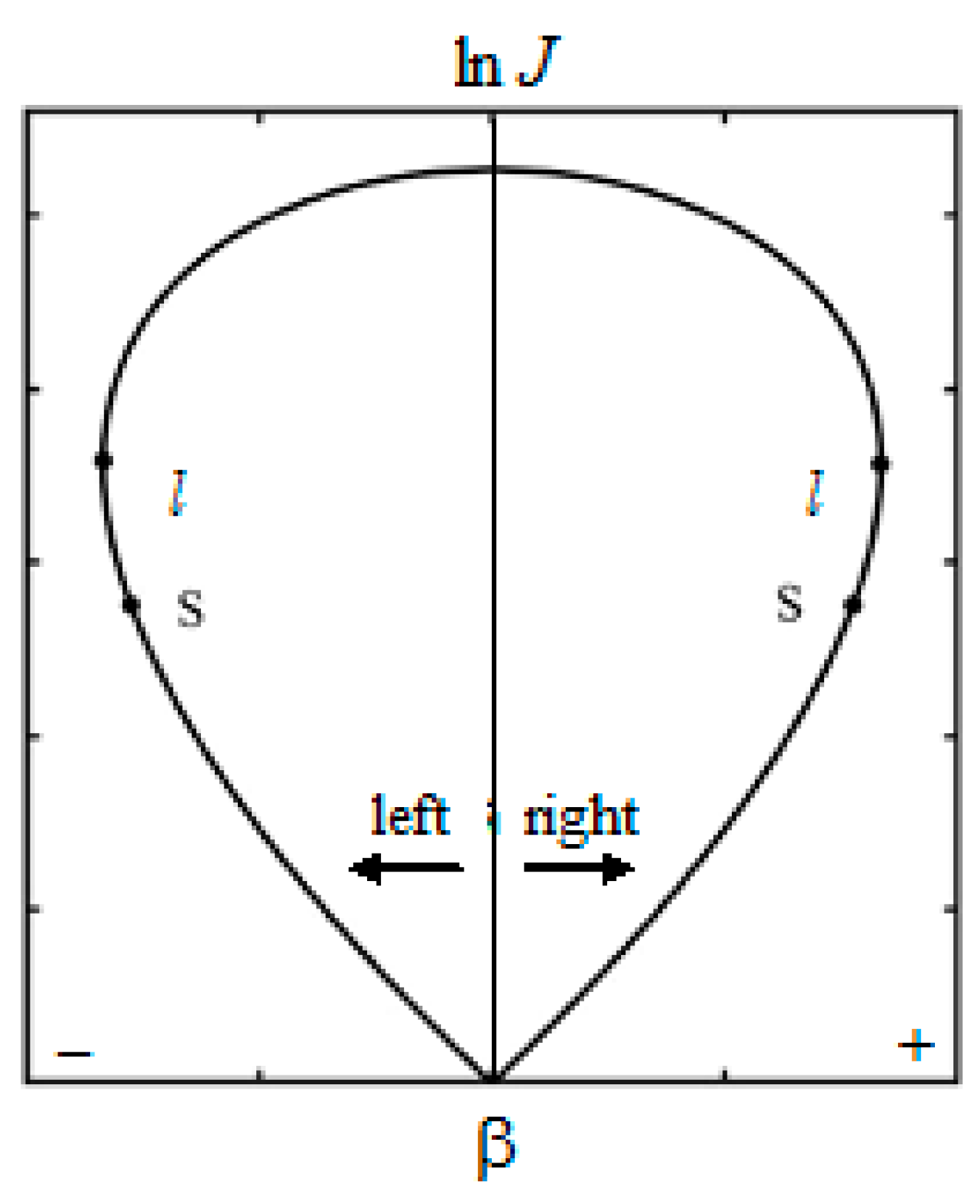 Fluids 06 00301 g002 Fluids 06 00301 g002