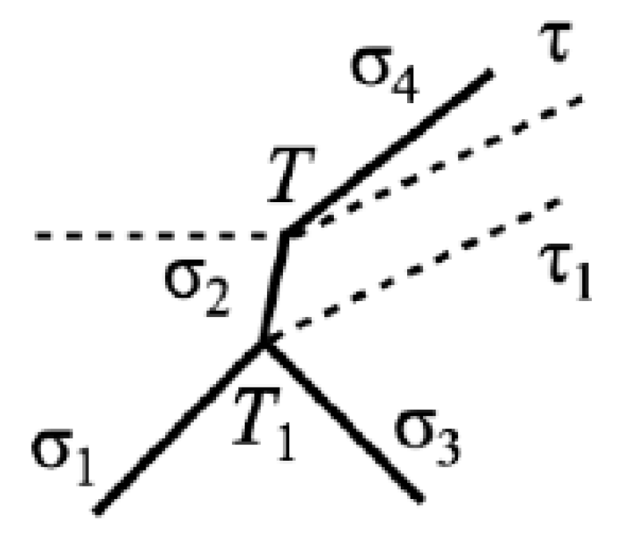 Fluids 06 00301 g010 Fluids 06 00301 g010