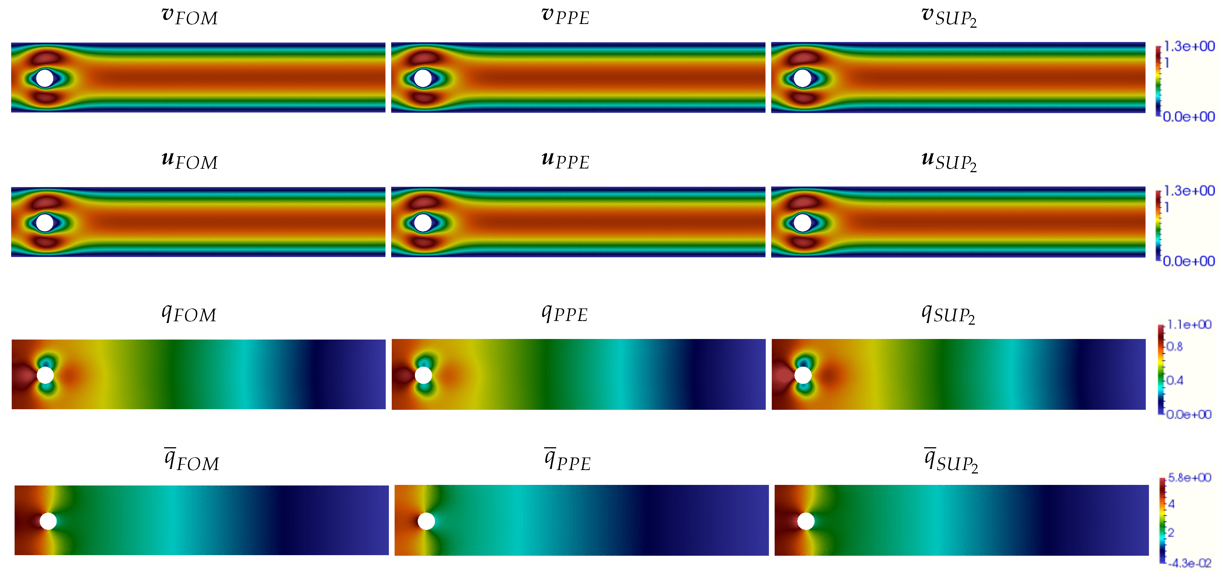 Fluids 06 00302 g003
