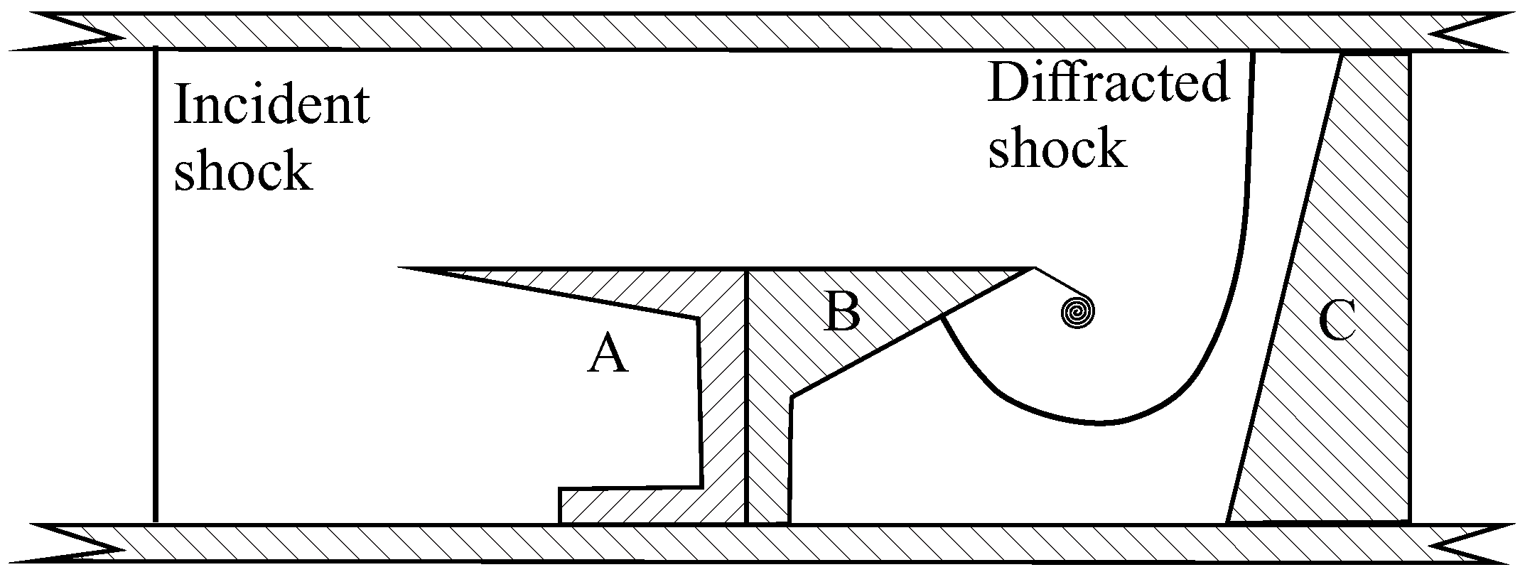 Fluids 06 00303 g004