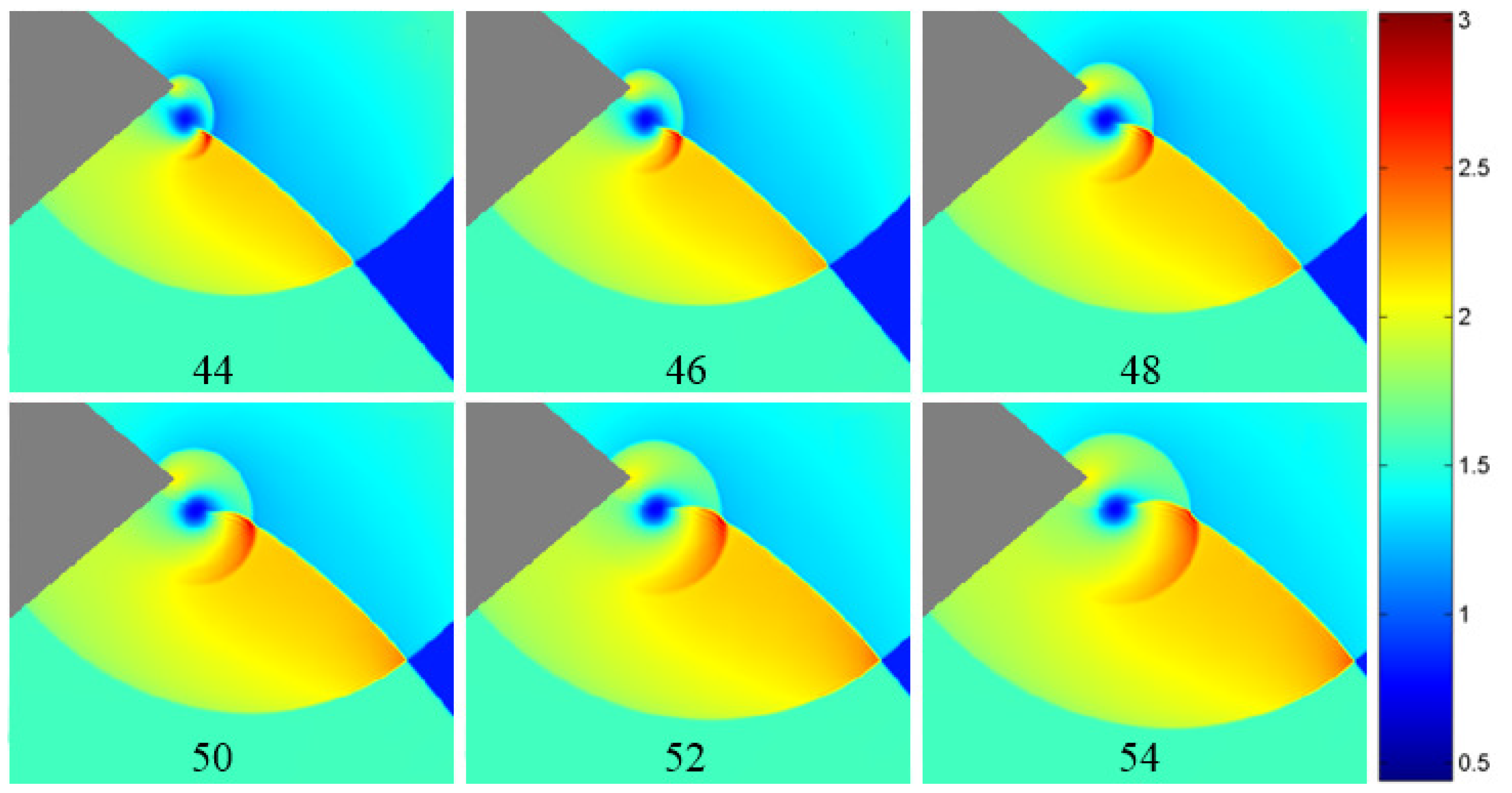Fluids 06 00303 g011