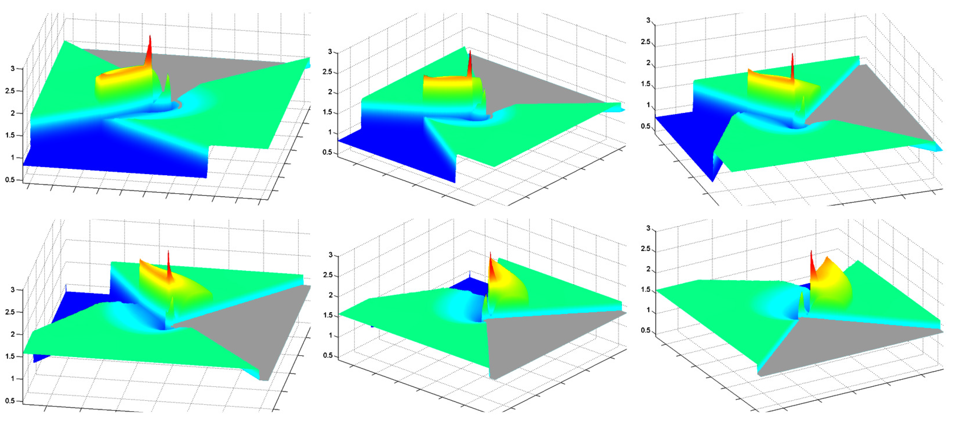 Fluids 06 00303 g012