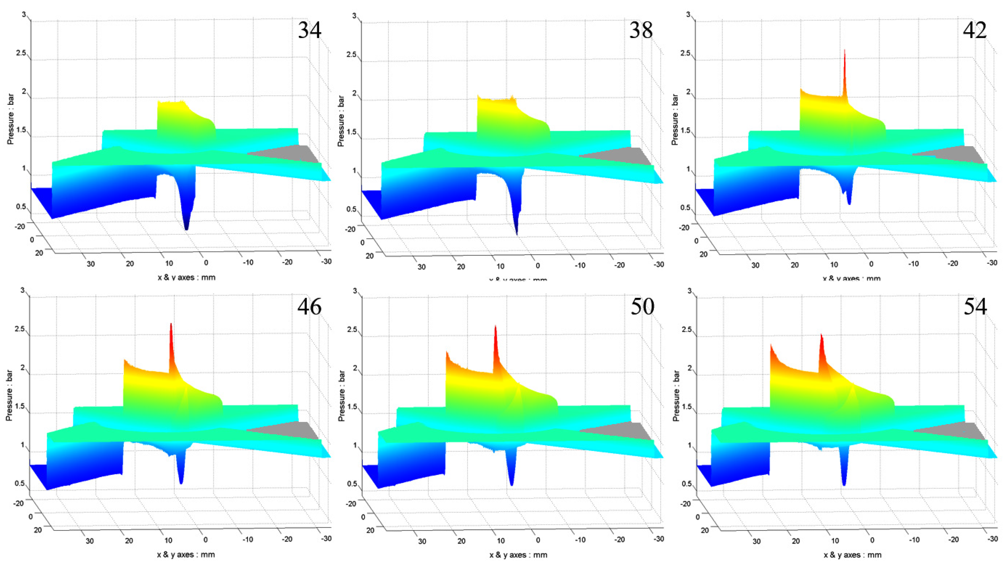 Fluids 06 00303 g013