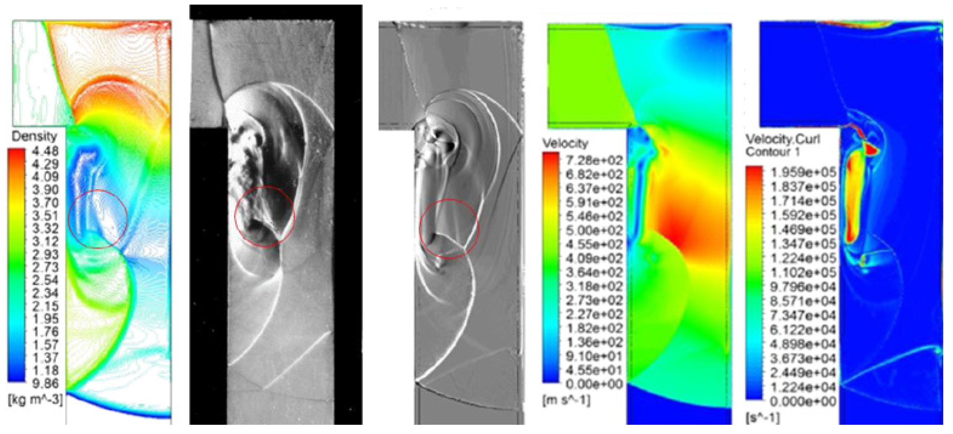 Fluids 06 00303 g022