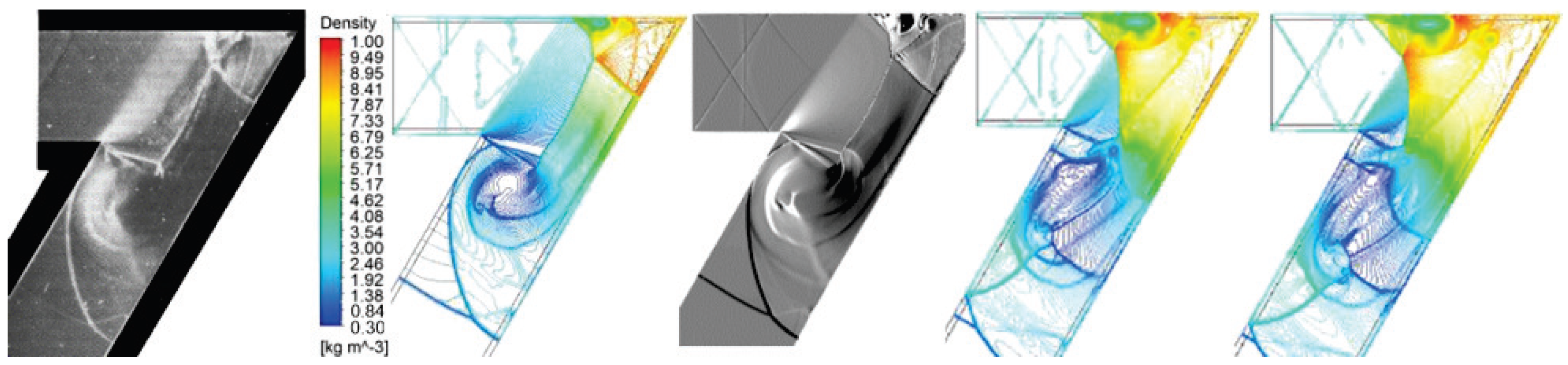 Fluids 06 00303 g023